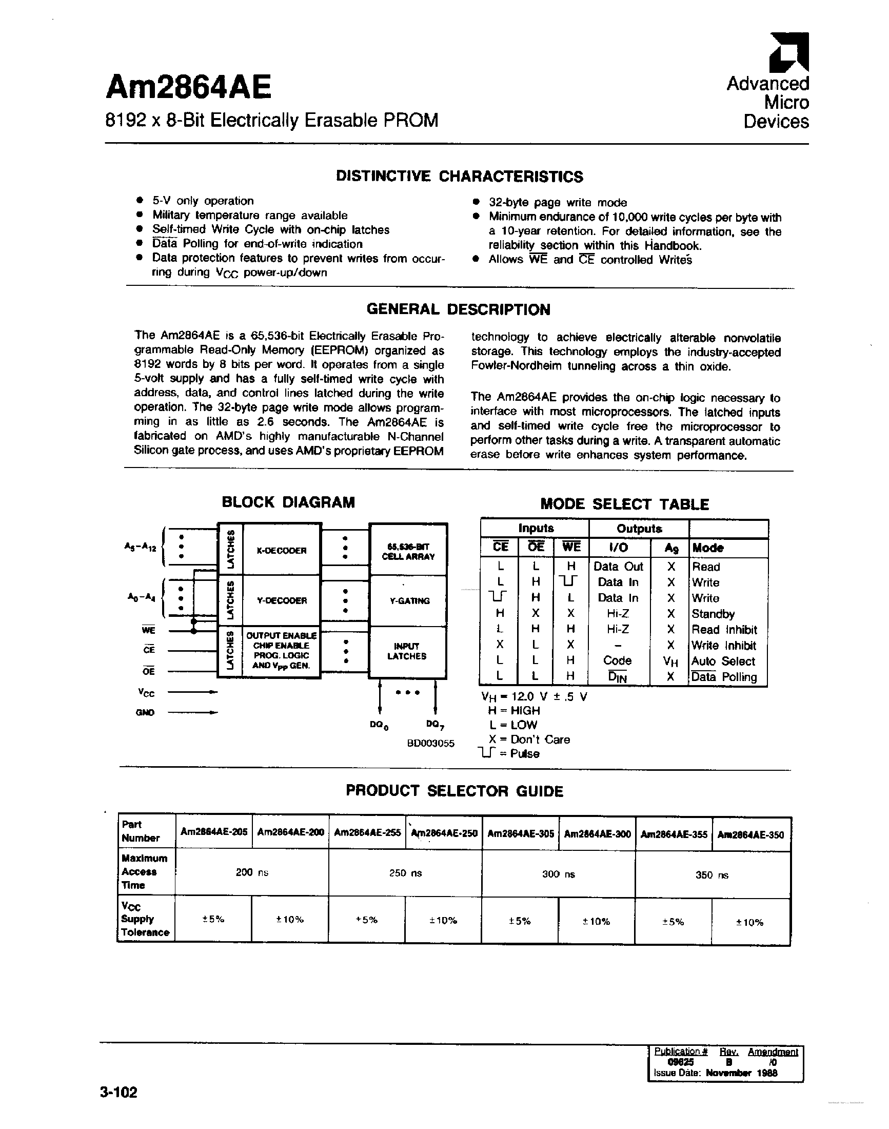 Datasheet AM2864AE - 8192 x 8-Bit Electrically Erasable PROM page 1