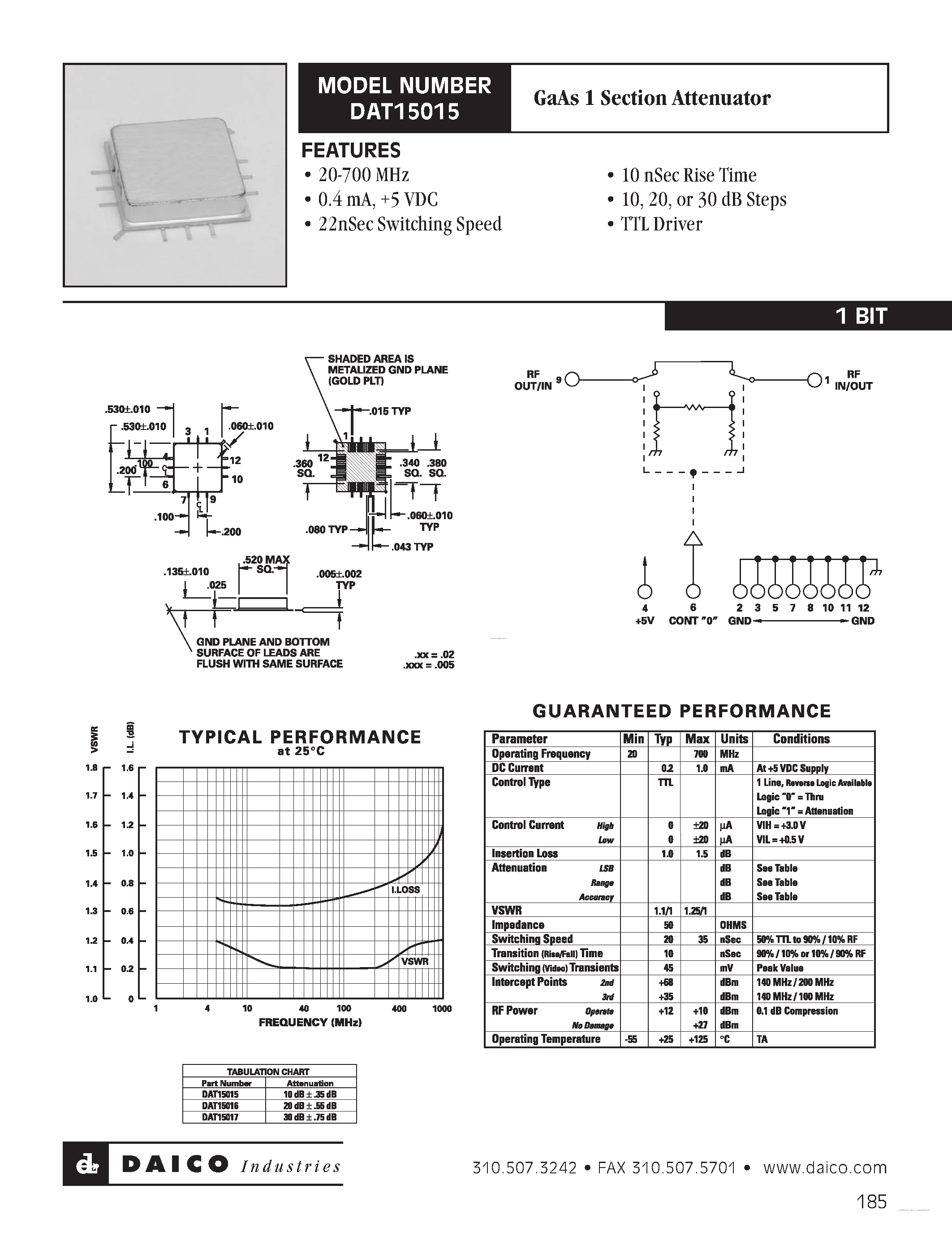 Даташит DAT15015 - GaAs 1 Section Attenuator страница 1