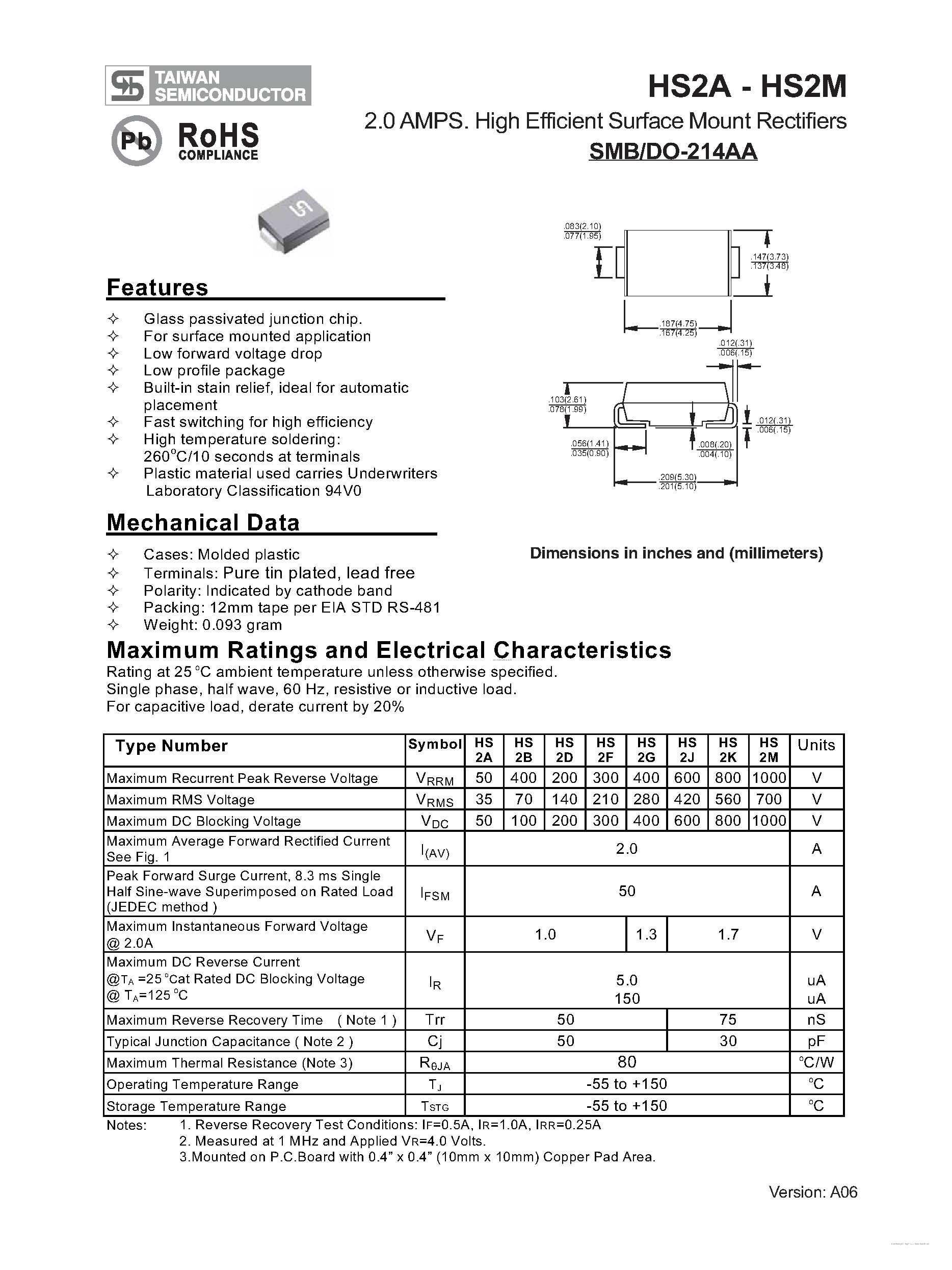 Datasheet HS2A page 1 Datasheet HS2A - (HS2A - HS2M) High Efficient Surface Mount Rectifiers page 1