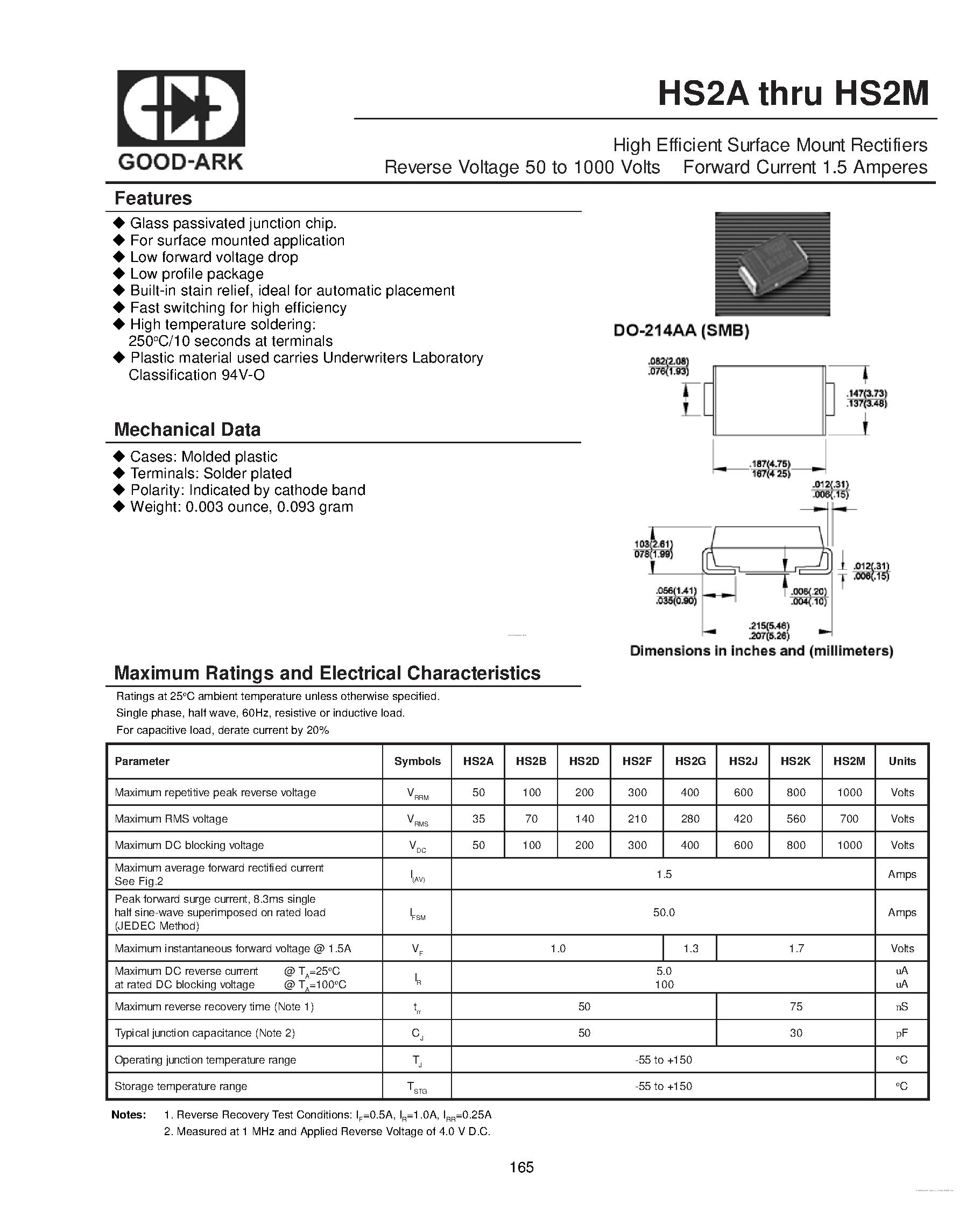 Datasheet HS2A page 1 Datasheet HS2A - (HS2A - HS2M) High Efficient Surface Mount Rectifiers page 1