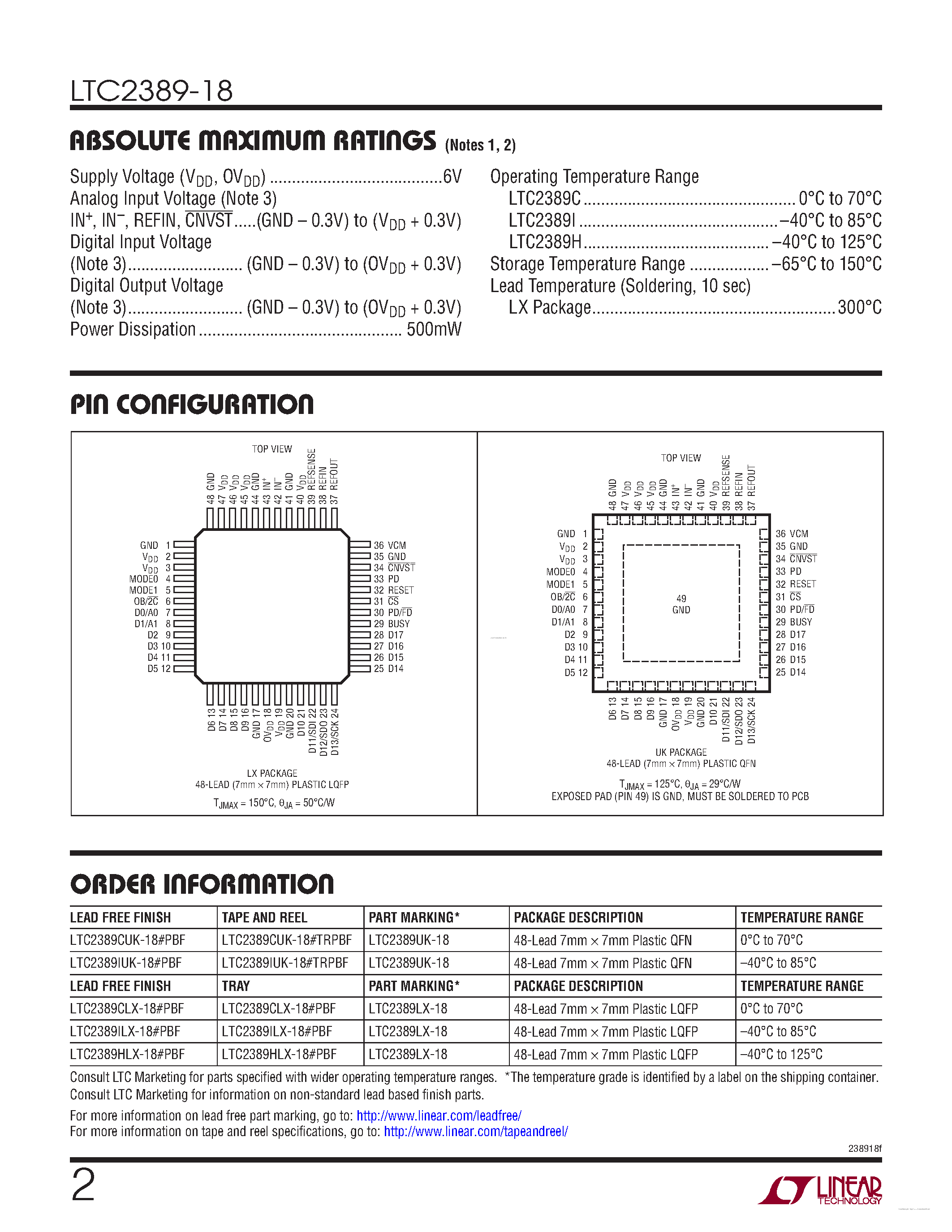 Даташит на микросхему LTC2389-18 страница 2 Даташит LTC2389-18 - 18-Bit 2.5Msps SAR ADC страница 2