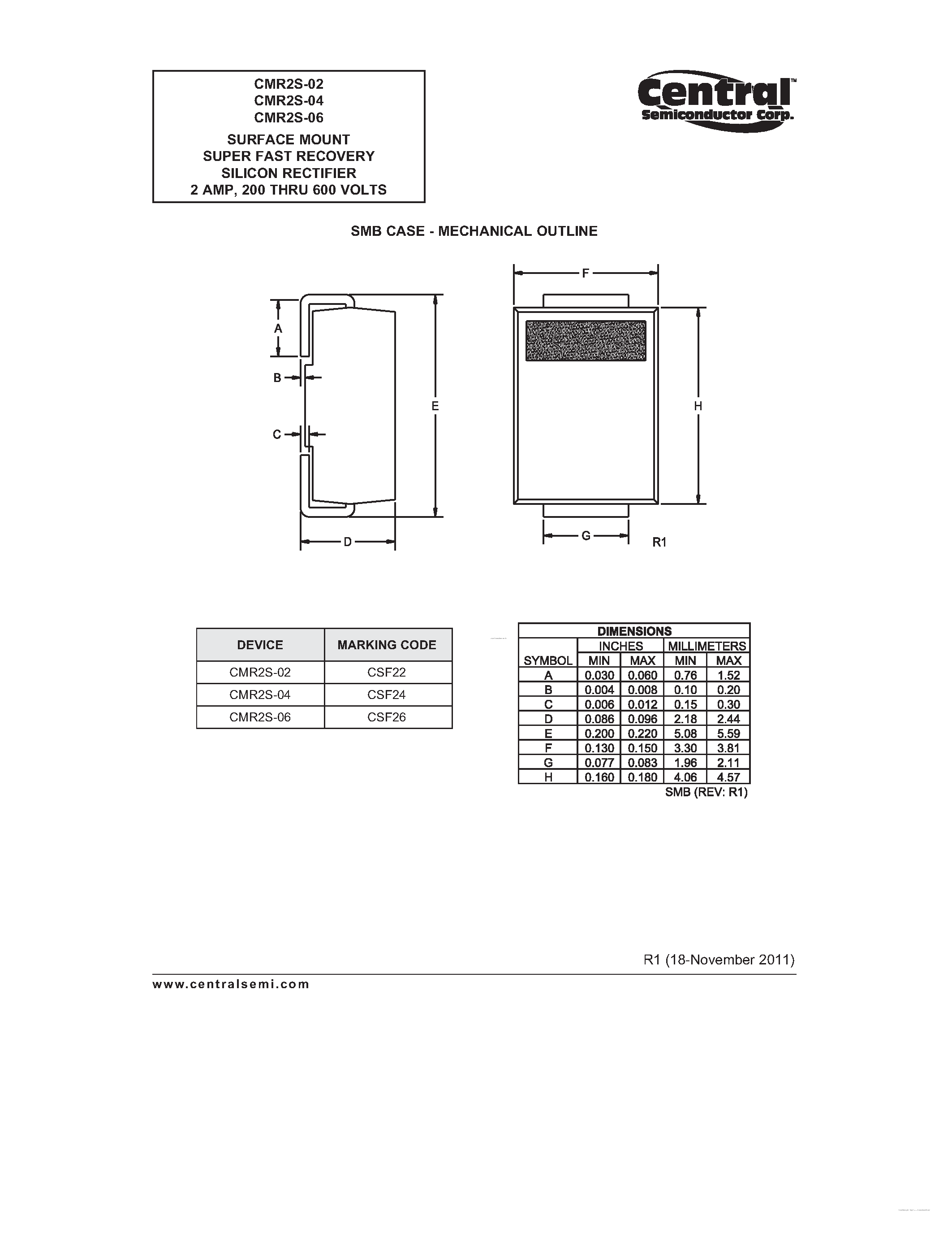 Datasheet CMR2S-02 - (CMR2S-02/-04/-06) SURFACE MOUNT SUPER FAST RECOVERY SILICON RECTIFIER page 2