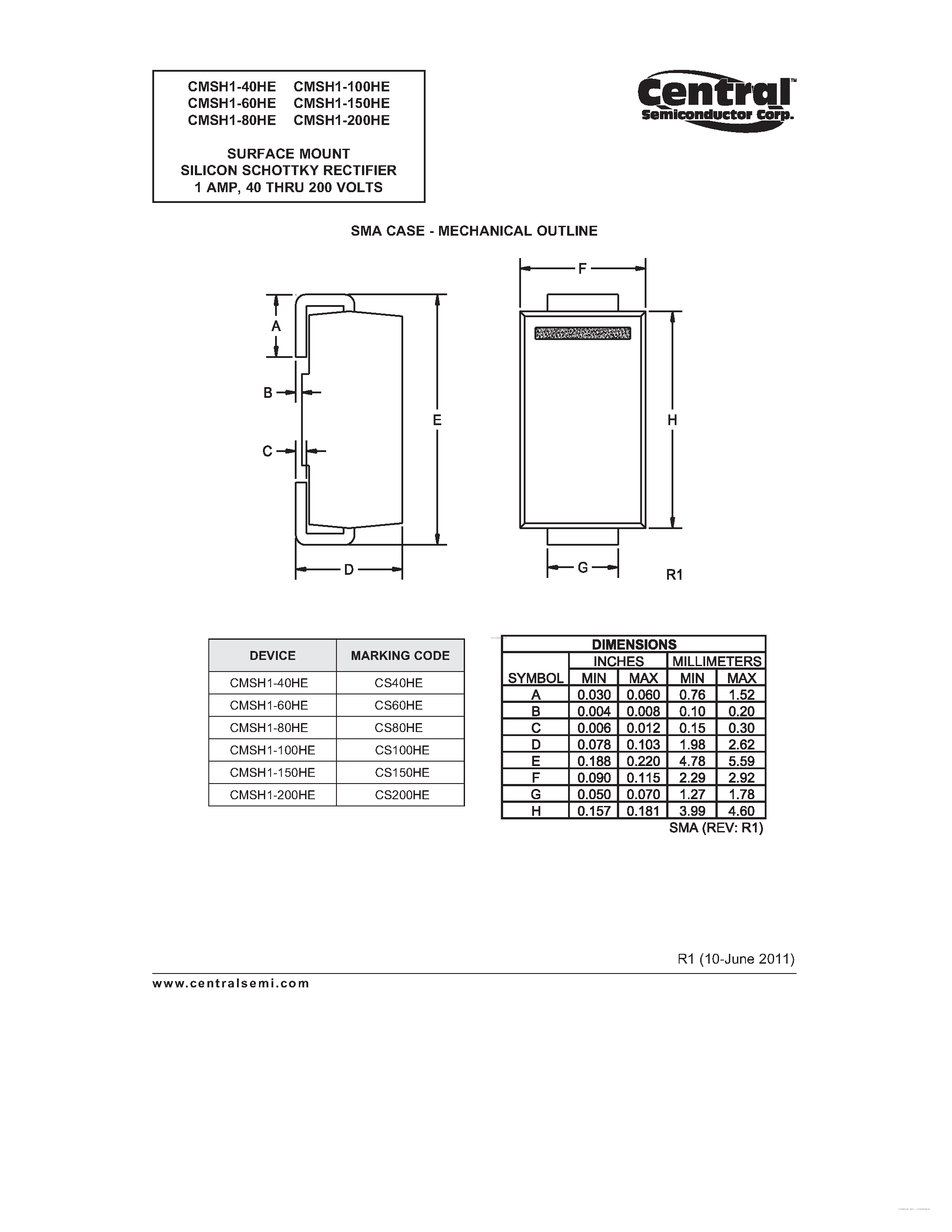 Datasheet CMSH1-100HE page 2 Datasheet CMSH1-100HE - (CMSH1-xxHE) SURFACE MOUNT SILICON SCHOTTKY RECTIFIER page 2