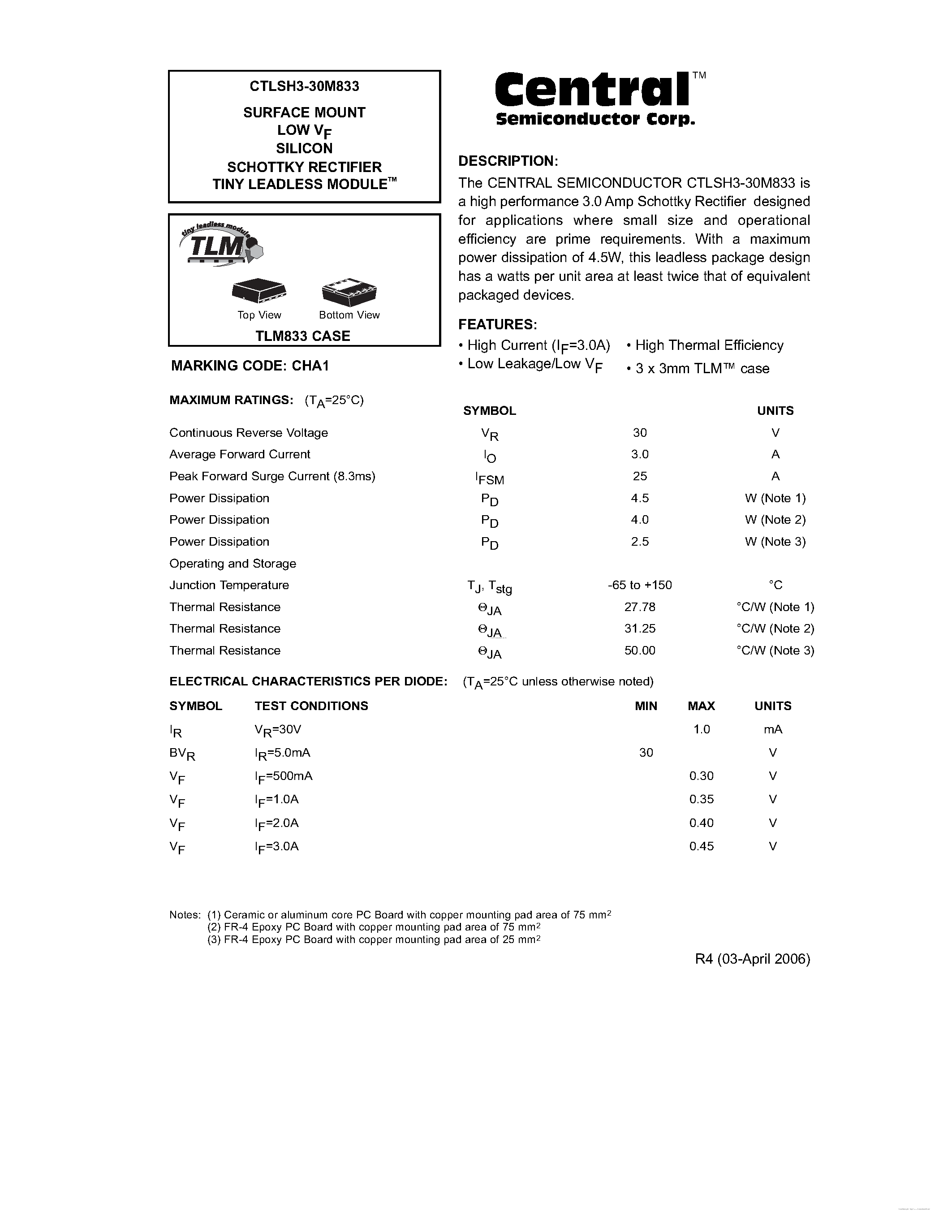 Datasheet CTLSH3-30M833 page 1 Datasheet CTLSH3-30M833 - SURFACE MOUNT LOW VF SILICON SCHOTTKY RECTIFIER TINY LEADLESS MODULE page 1