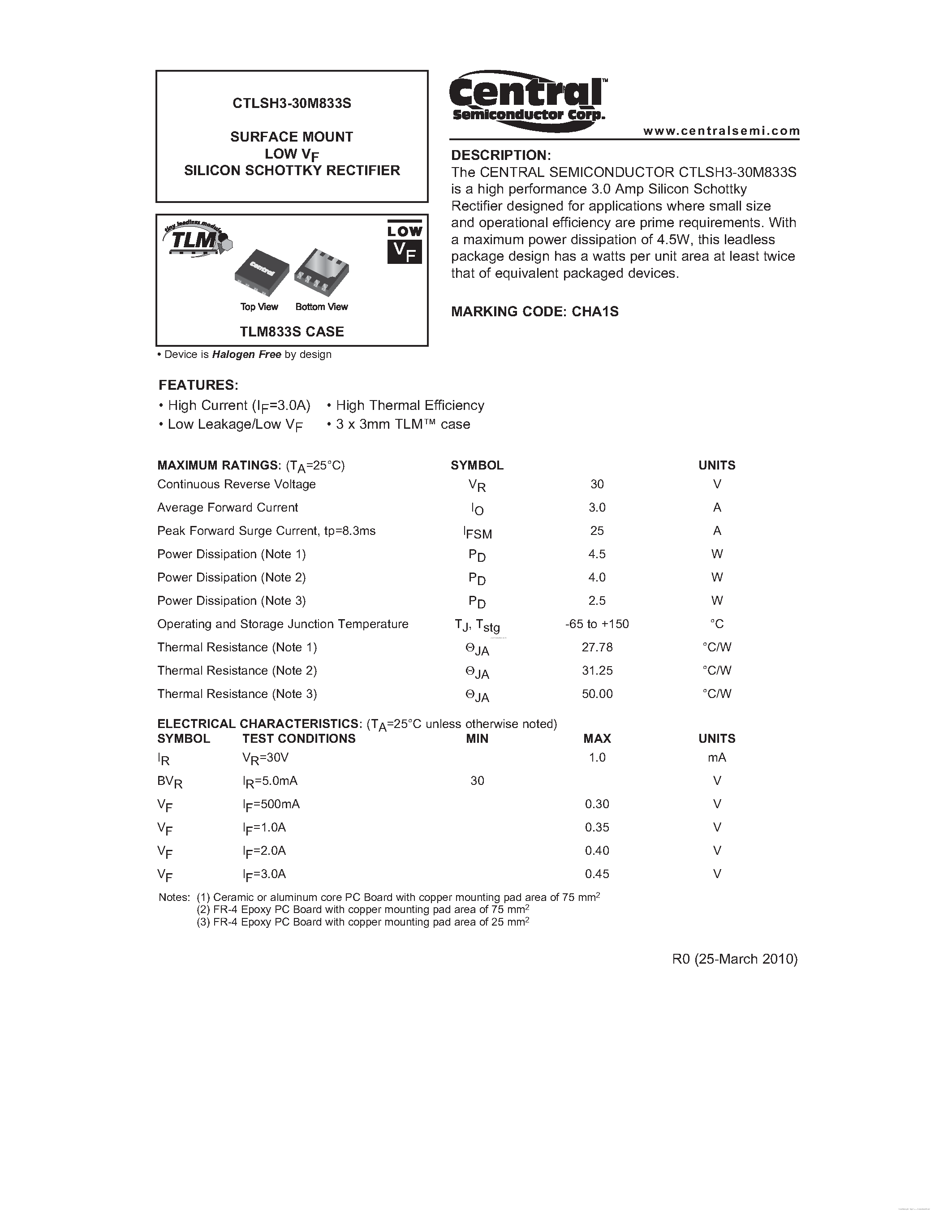Datasheet CTLSH3-30M833S page 1 Datasheet CTLSH3-30M833S - SURFACE MOUNT LOW VF SILICON SCHOTTKY RECTIFIER page 1