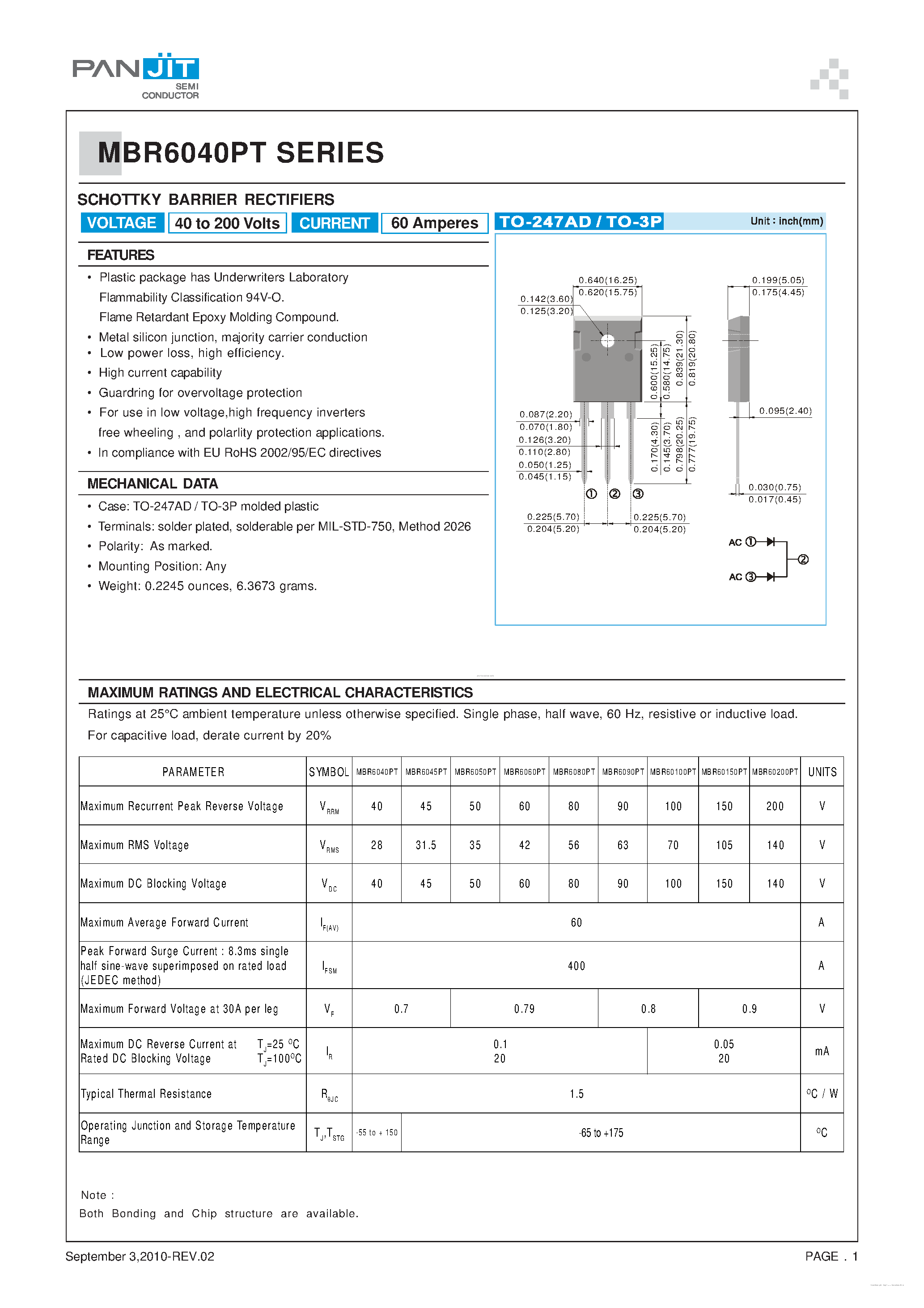 Datasheet MBR60100PT page 1 Datasheet MBR60100PT - (MBR6040PT Series) SCHOTTKY BARRIER RECTIFIERS page 1