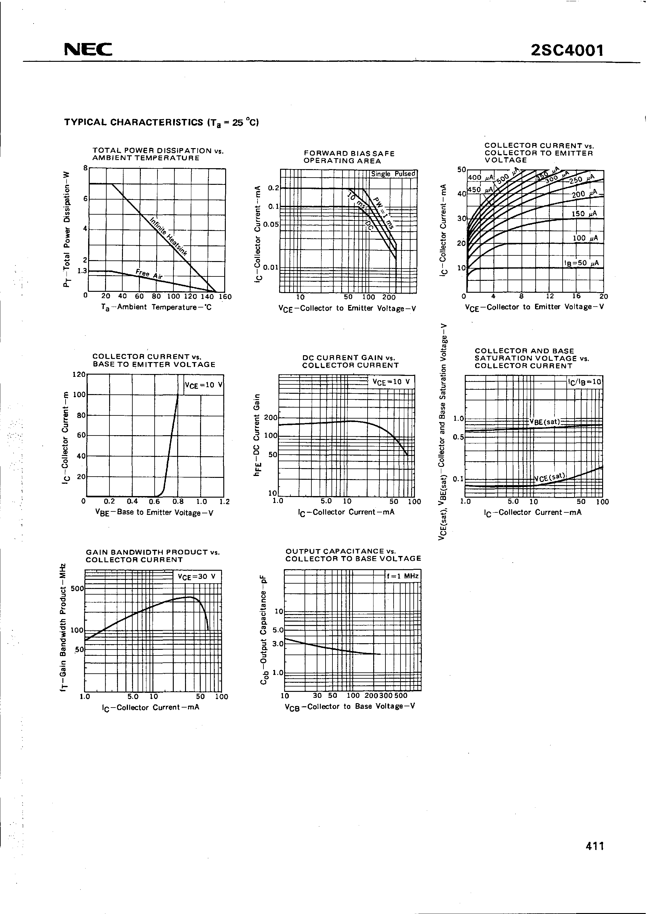 Даташит C4001 - Search -----> 2SC4001 страница 2