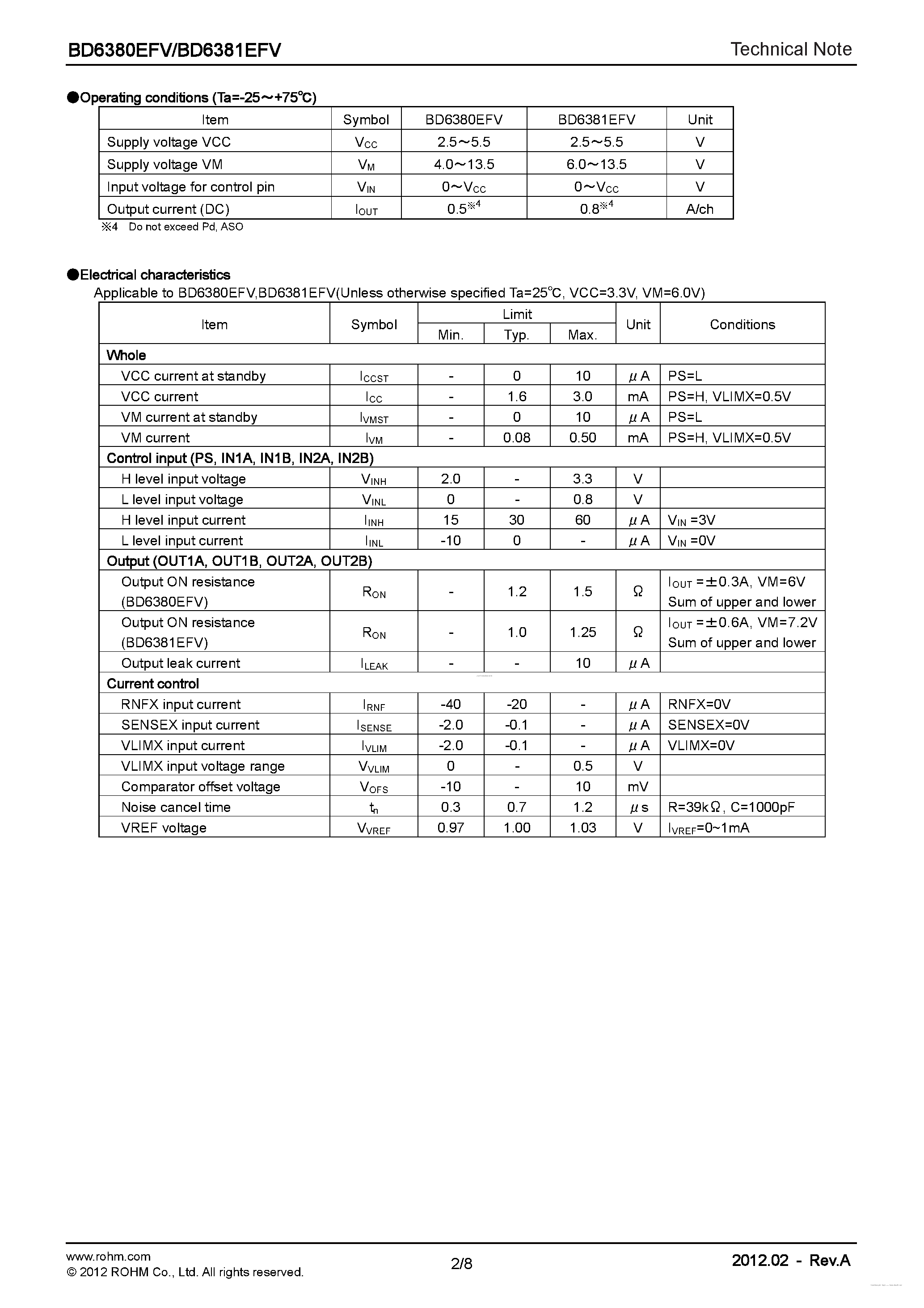 Даташит BD6381EFV - (BD6380EFV / BD6381EFV) Low Voltage Stepping Motor Drivers страница 2