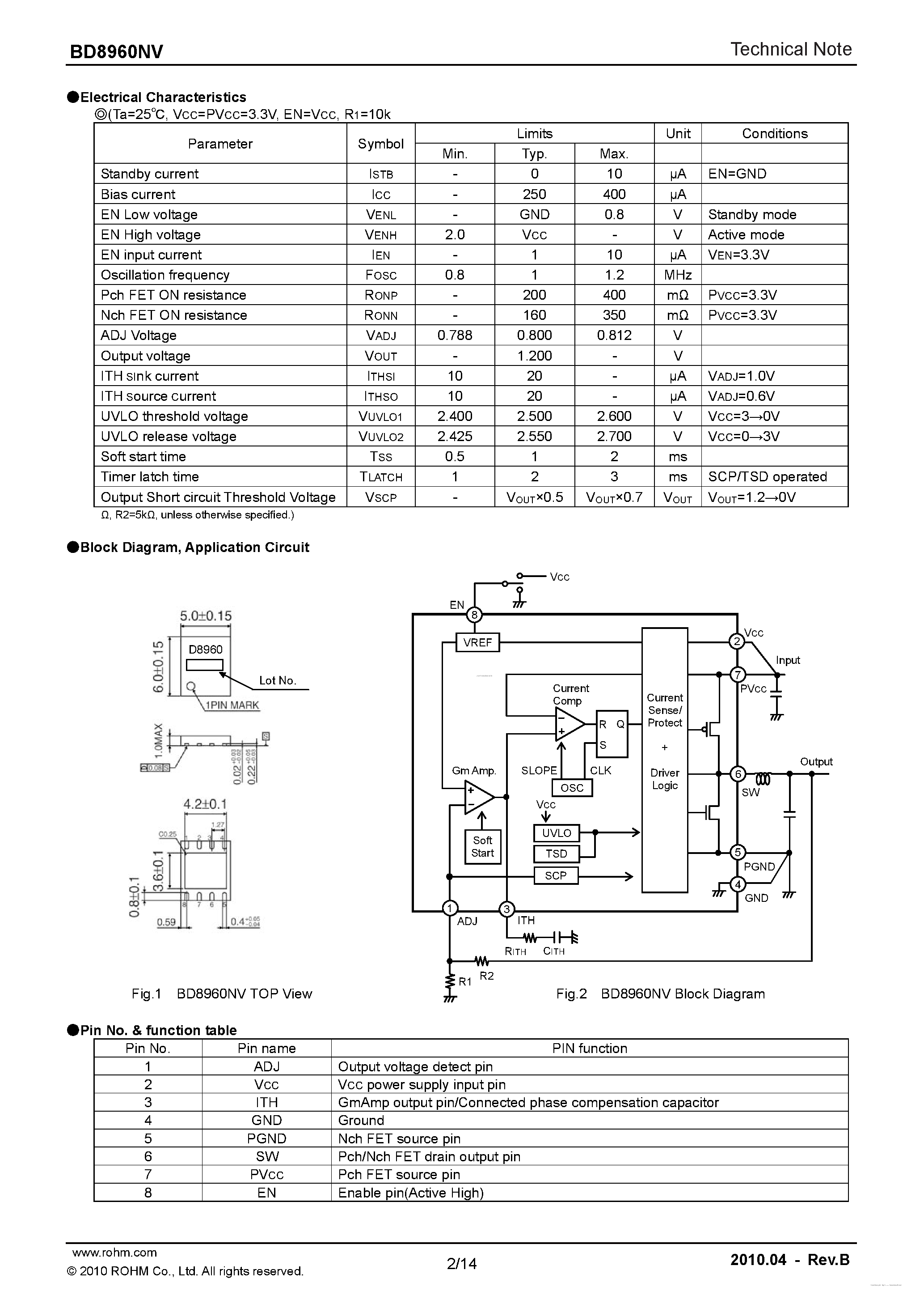Даташит на микросхему BD8960NV страница 2 Даташит BD8960NV - Low Noise High Efficiency Step-down Switching Regulator страница 2