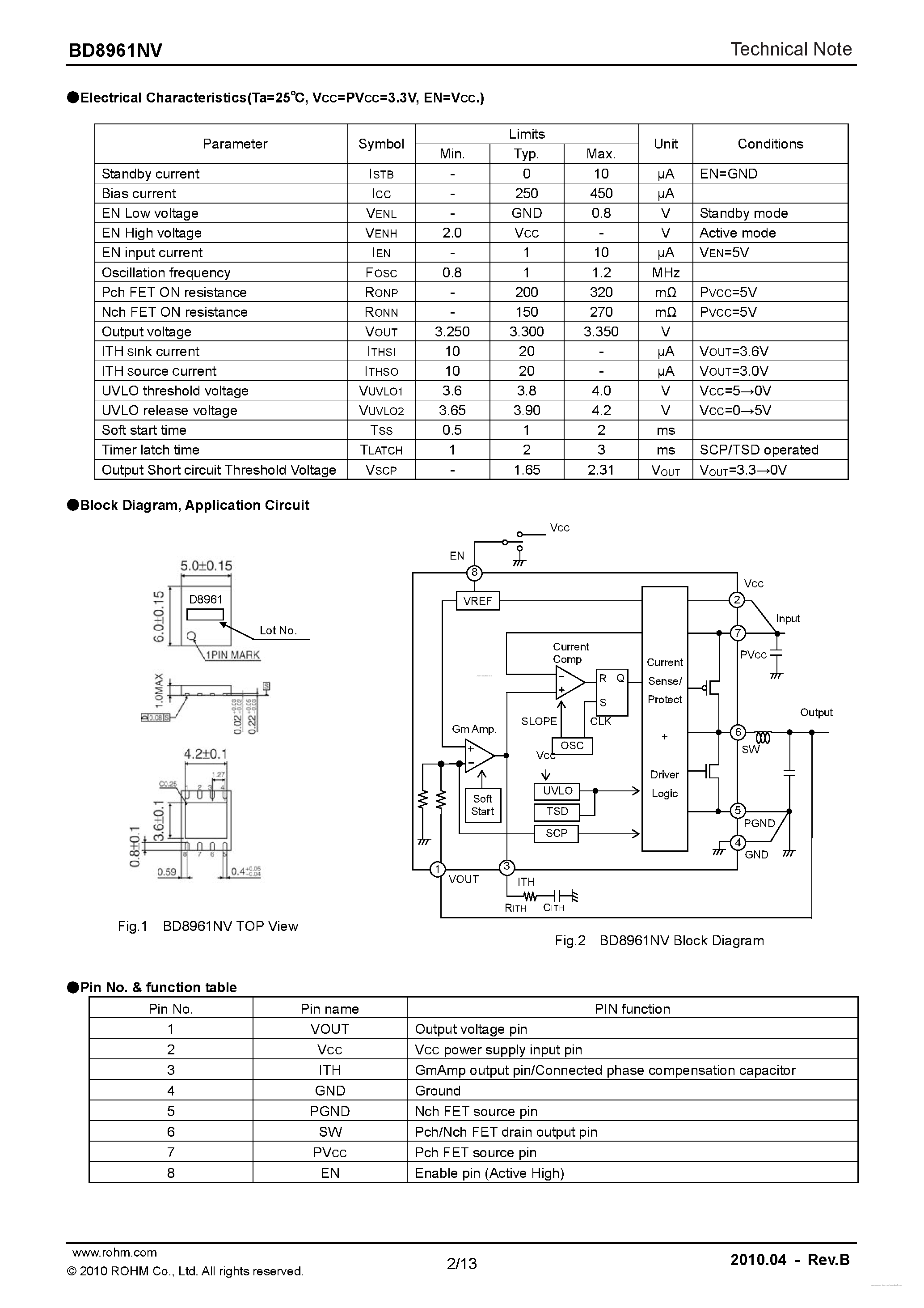 Даташит на микросхему BD8961NV страница 2 Даташит BD8961NV - Low Noise High Efficiency Step-down Switching Regulator страница 2