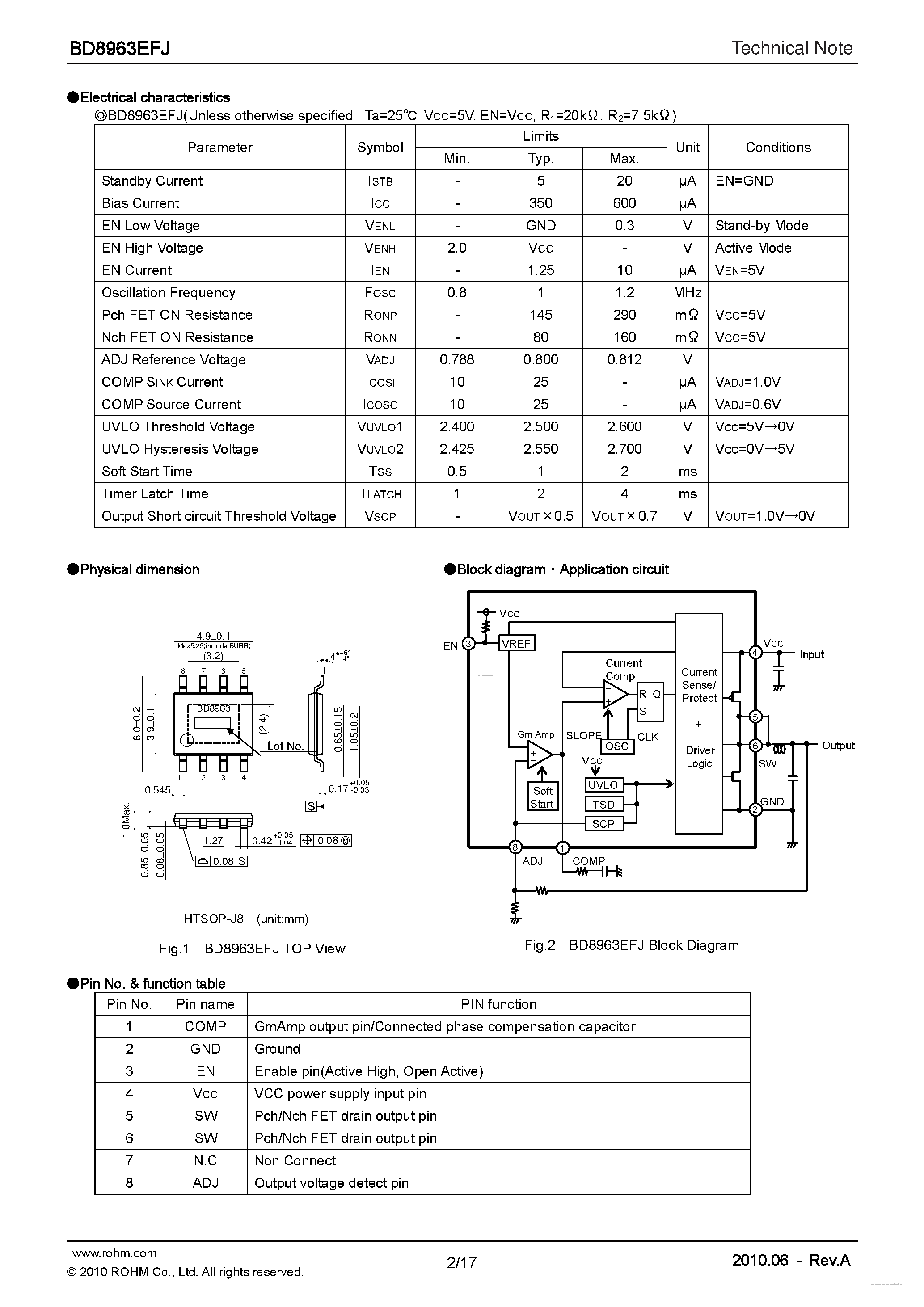Даташит на микросхему BD8963EFJ страница 2 Даташит BD8963EFJ - Low Noise High-efficiency Switching Regulator страница 2