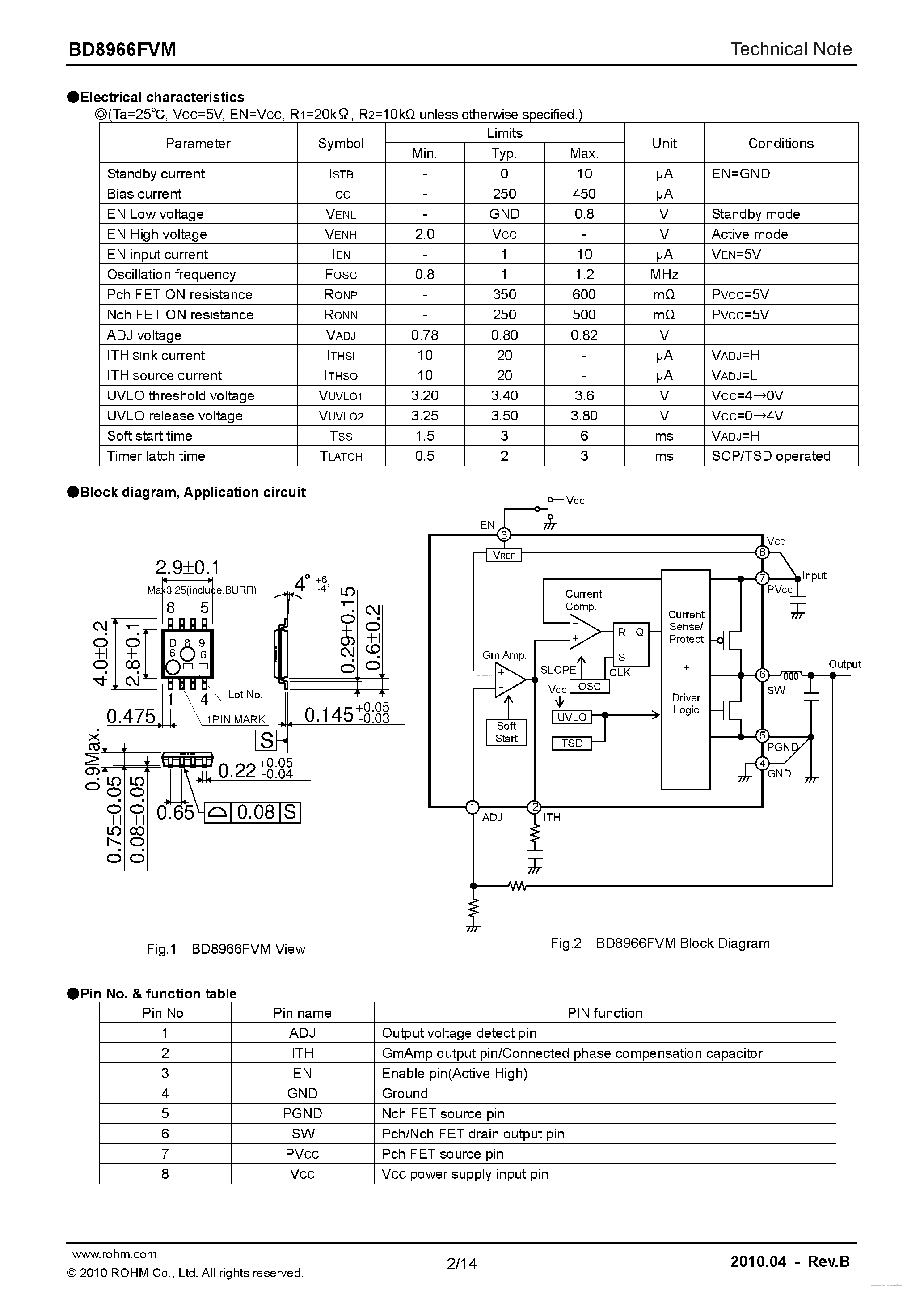 Даташит на микросхему BD8966FVM страница 2 Даташит BD8966FVM - Low Noise High Efficiency Step-down Switching Regulator страница 2