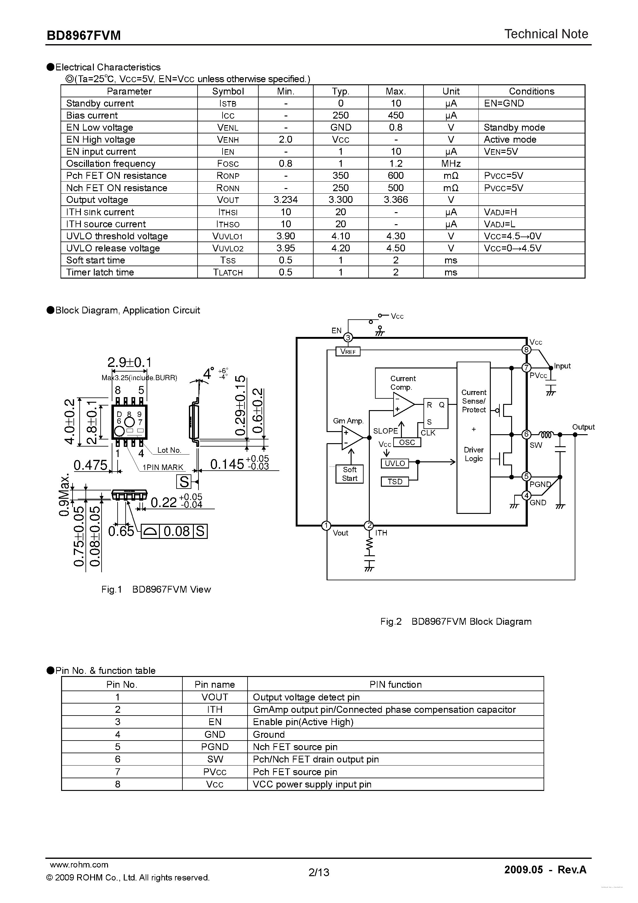 Даташит на микросхему BD8967FVM страница 2 Даташит BD8967FVM - Low Noise High Efficiency Step-down Switching Regulator страница 2