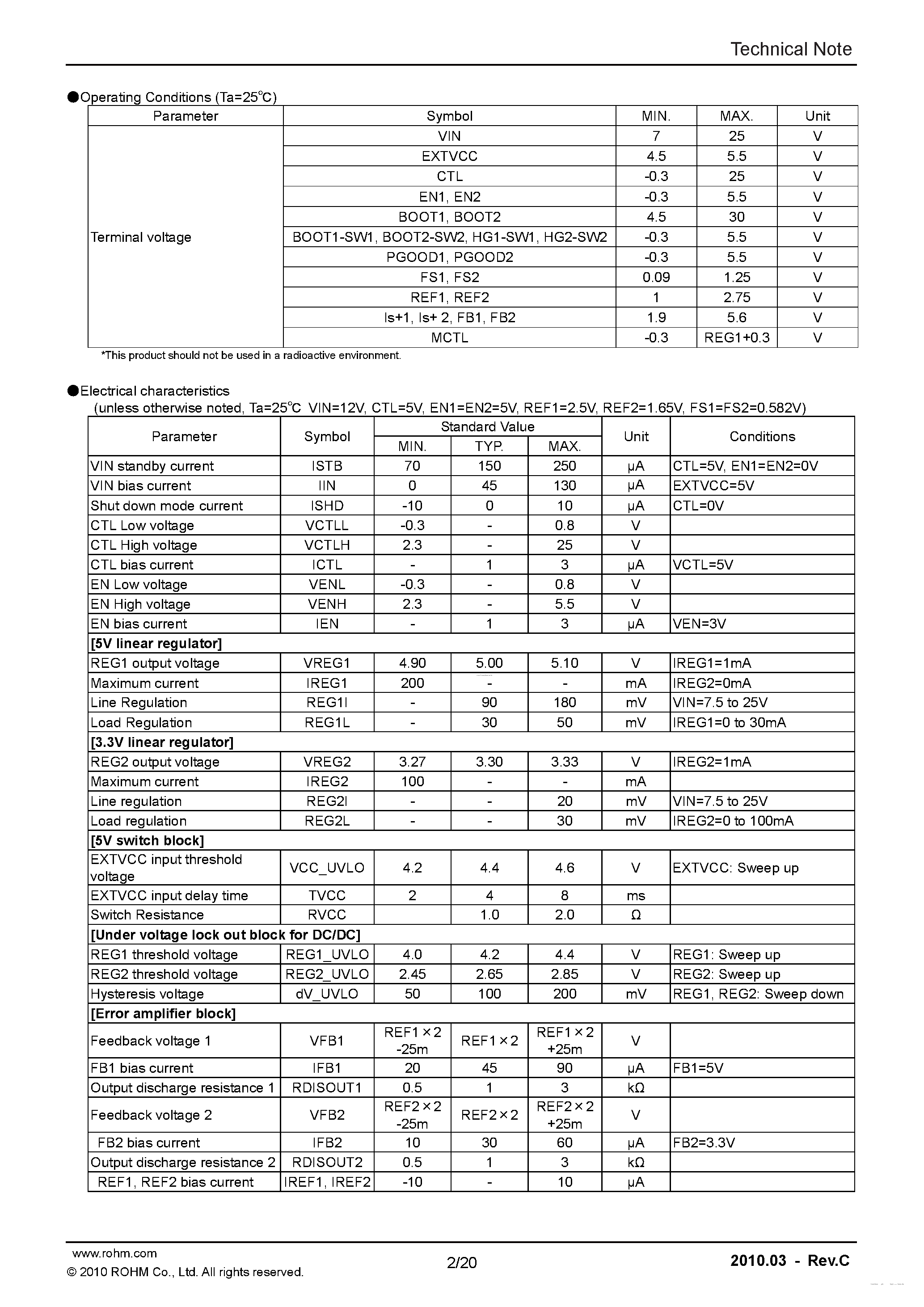 Даташит на микросхему BD95242MUV страница 2 Даташит BD95242MUV - 2ch Switching Regulator страница 2