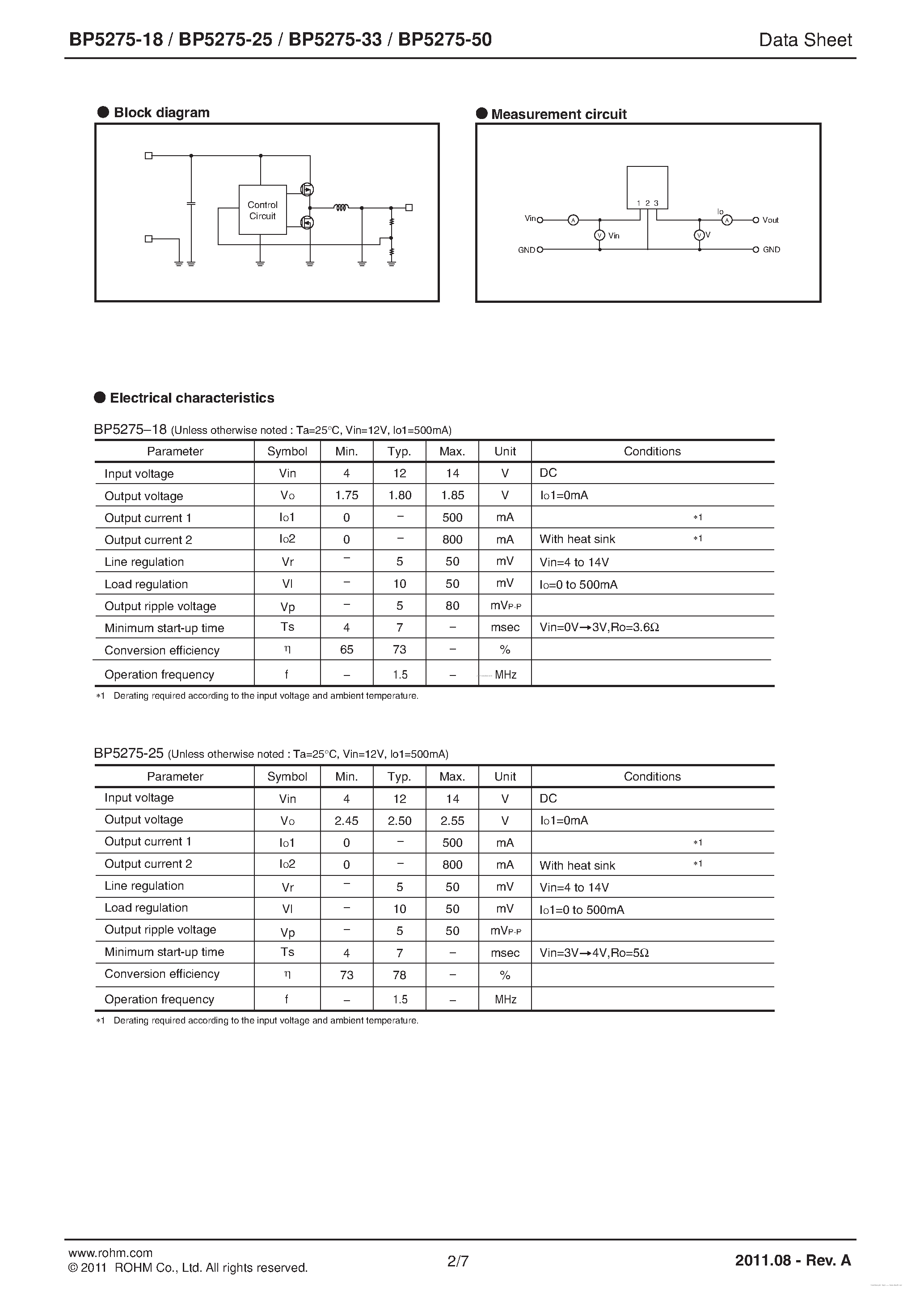 Datasheet BP5275-18 page 2 Datasheet BP5275-18 - (BP5275-xx) Non-Isolated Step-Down 3-Terminal DC/DC Converters page 2