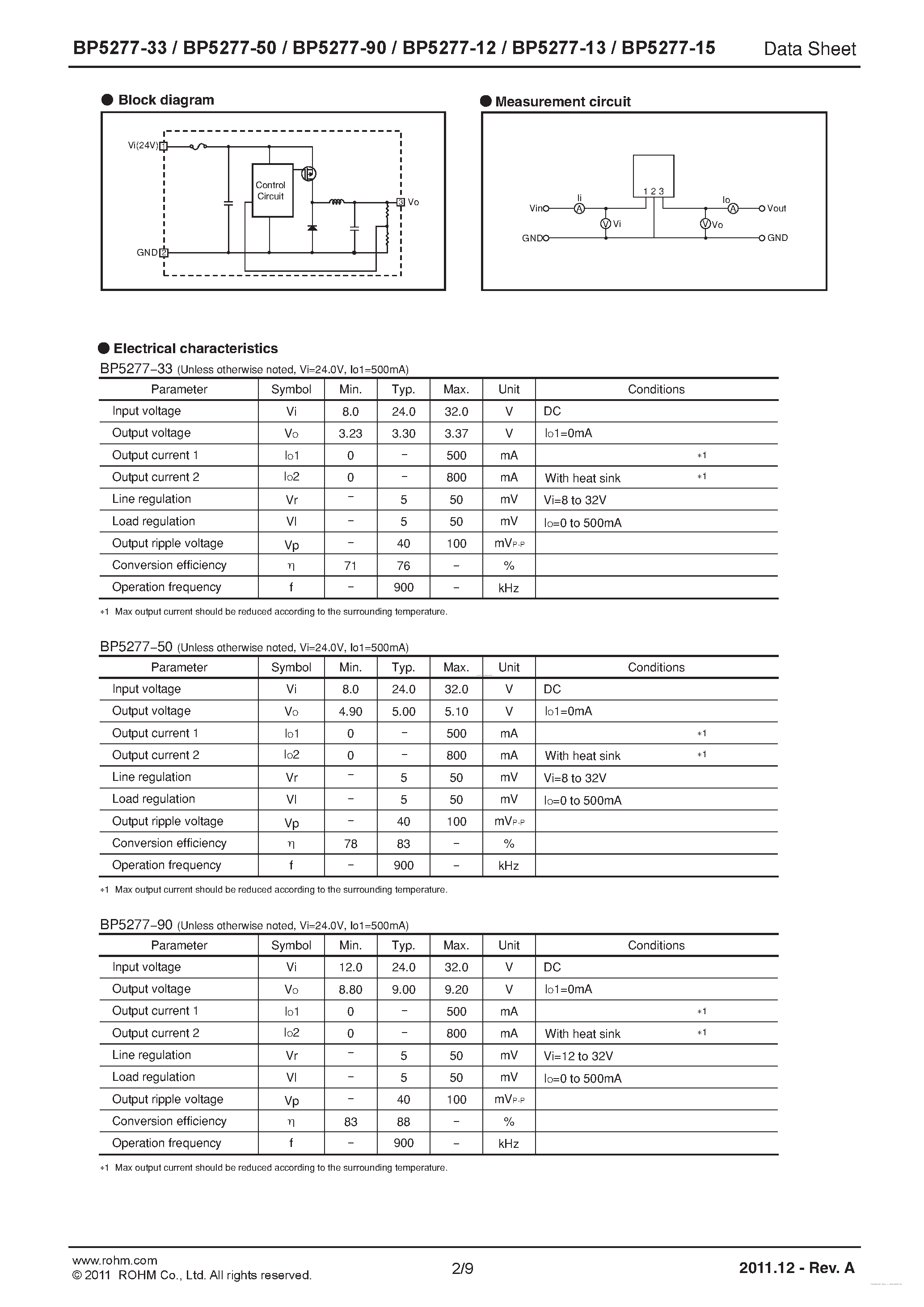 Datasheet BP5277-12 page 2 Datasheet BP5277-12 - (BP5277-xx) Non-Isolated Step-Down 3-Terminal DC/DC Converters page 2
