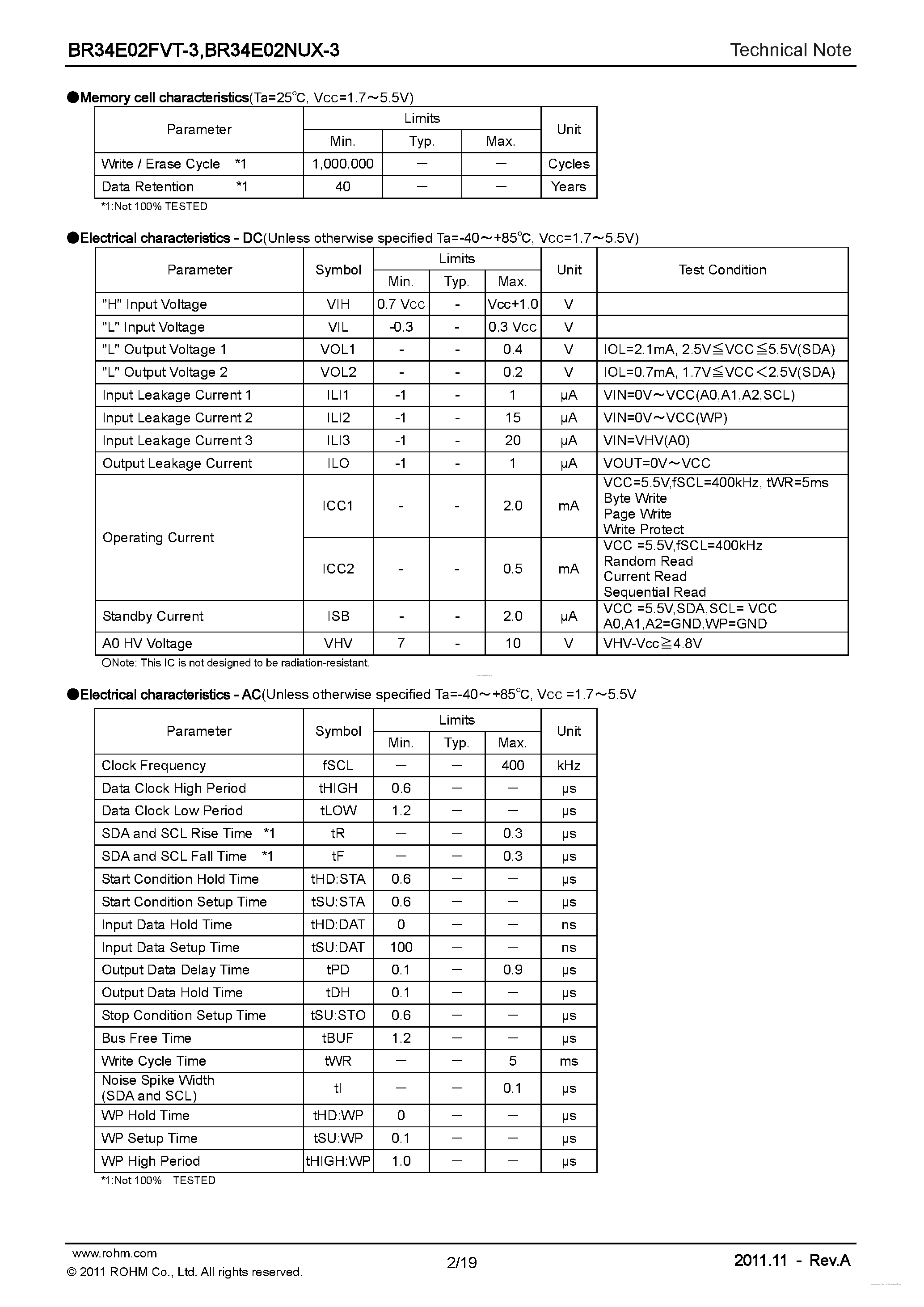 Datasheet BR34E02FVT-3 page 2 Datasheet BR34E02FVT-3 - DDR2/DDR3 SPD Memory page 2