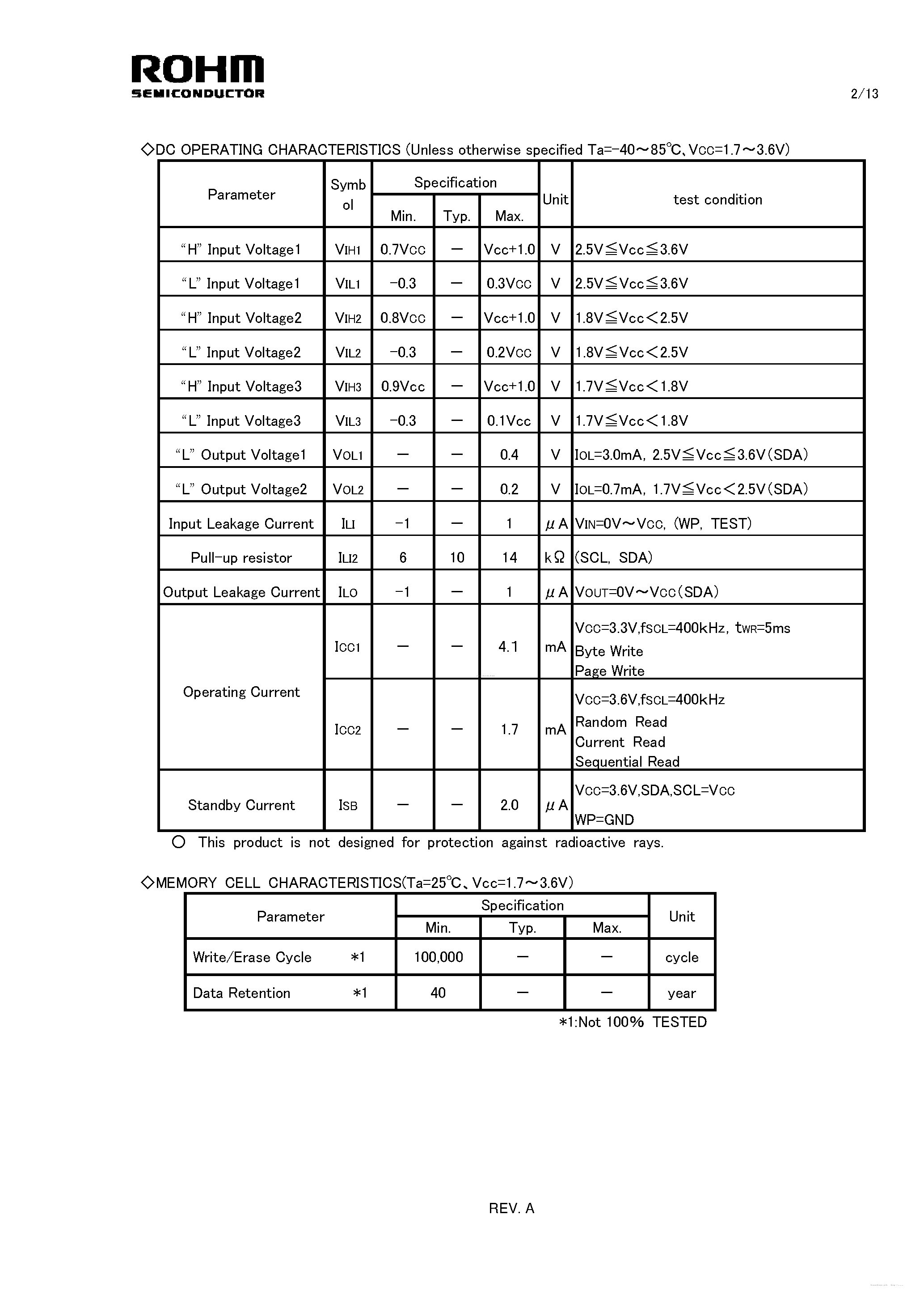 Datasheet BU9890GUL-W page 2 Datasheet BU9890GUL-W - Silicon Monolithic Integrated Circuit page 2