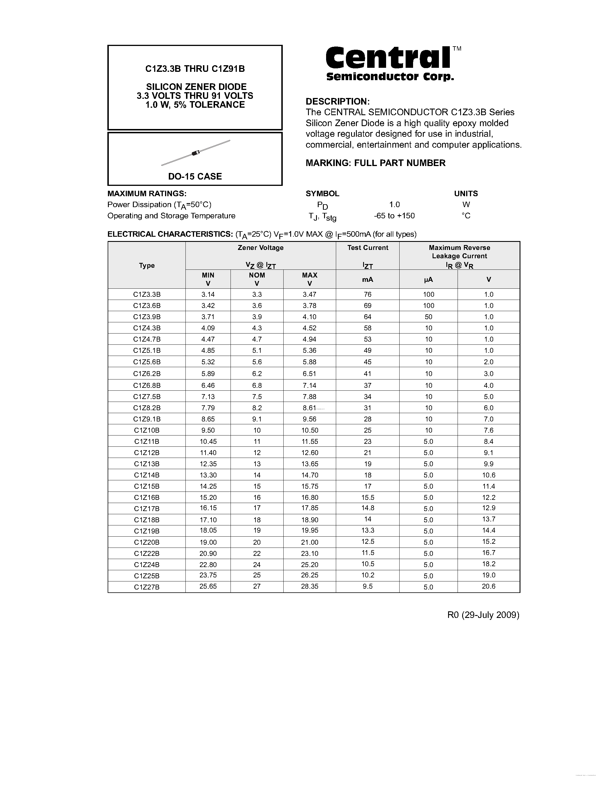Datasheet C1Z10B page 1 Datasheet C1Z10B - (C1Zxxx) SILICON ZENER DIODE page 1