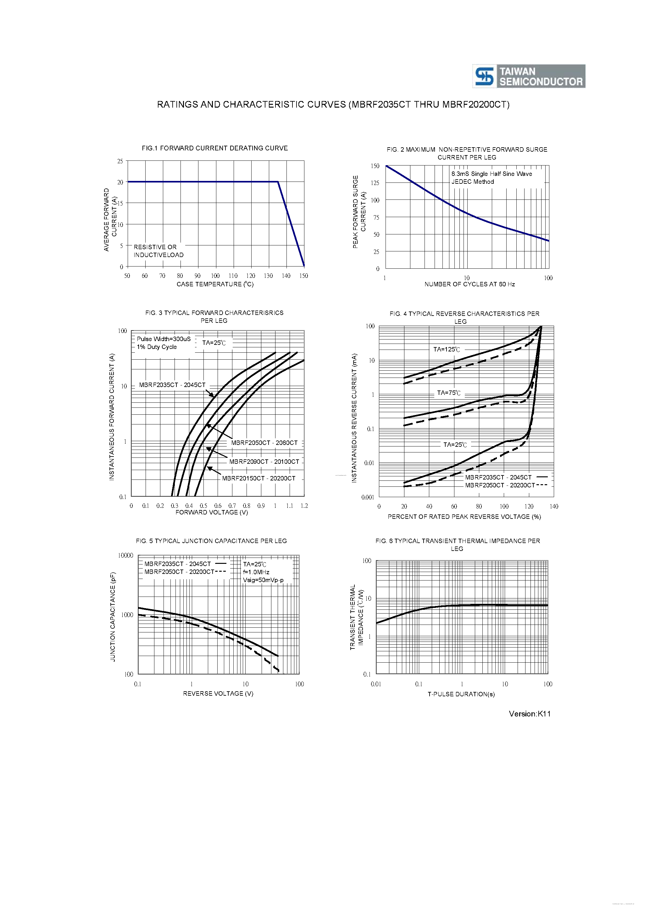 Datasheet MBRF20100CT page 2 Datasheet MBRF20100CT - (MBRF2035CT - MBRF20200CT) Isolated Schottky Barrier Rectifiers page 2