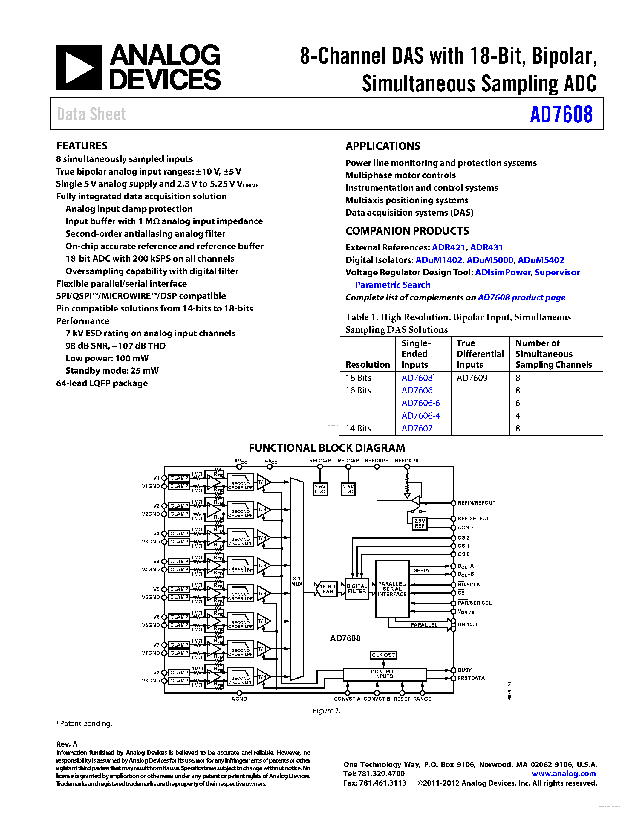 Datasheet AD7608 - 8-Channel DAS page 1