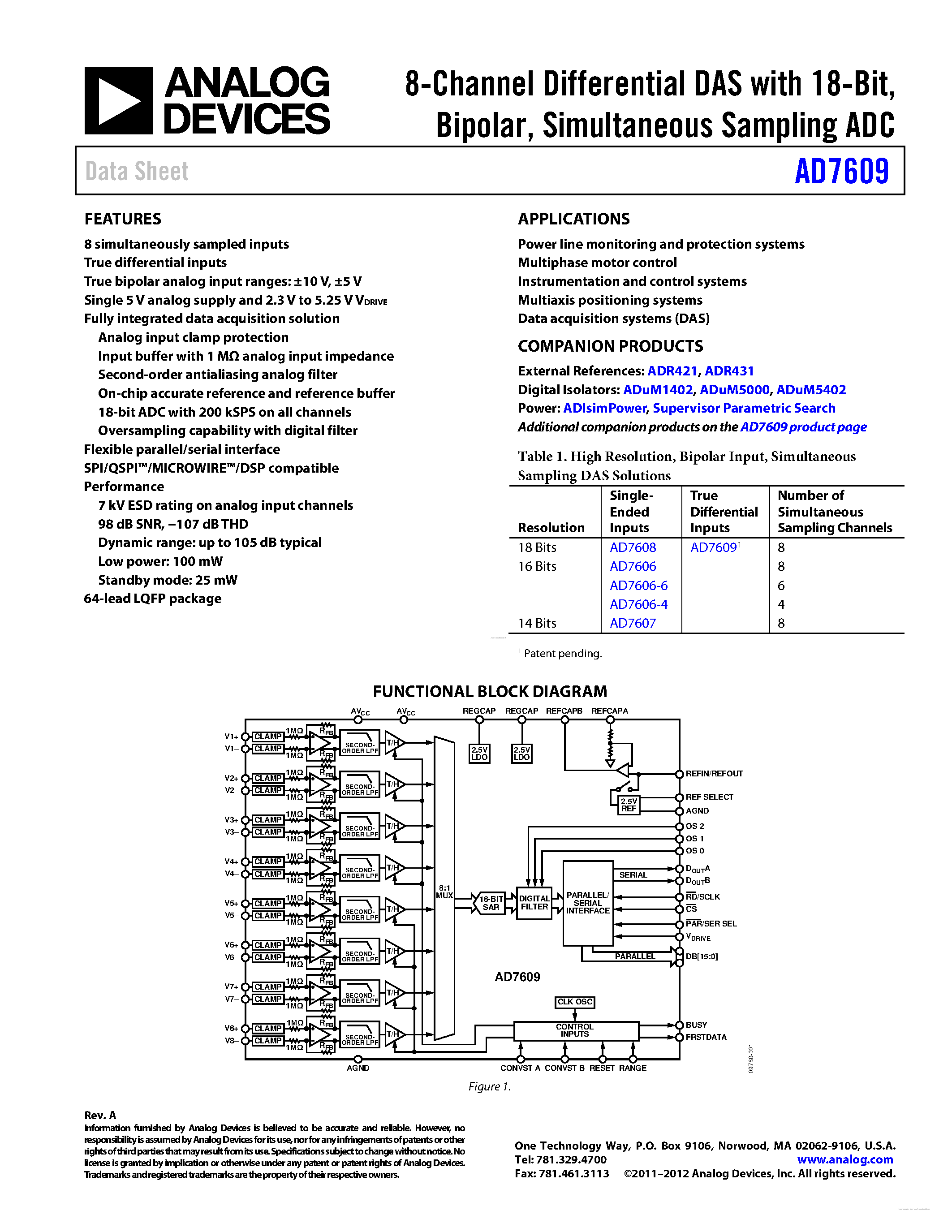 Datasheet AD7609 - 8-Channel Differential DAS page 1