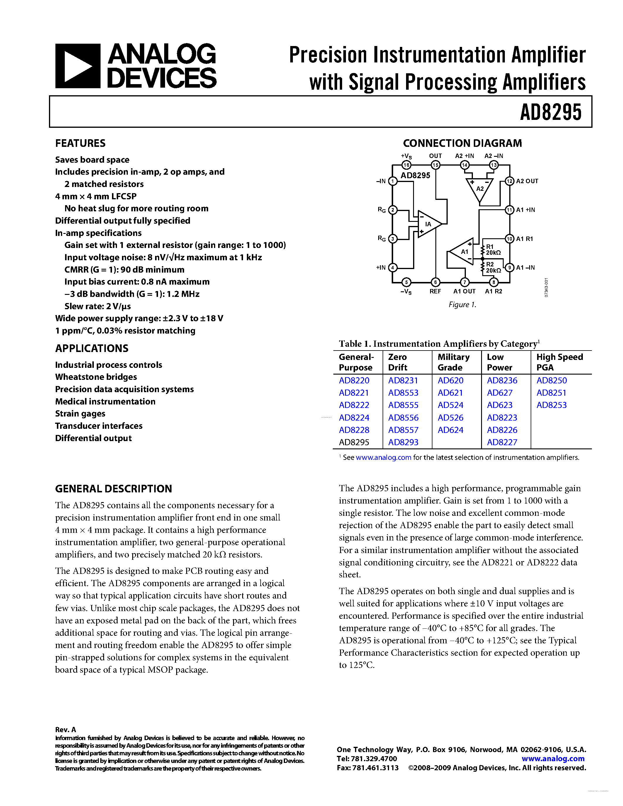 Datasheet AD8295 page 1 Datasheet AD8295 - Precision Instrumentation Amplifier page 1