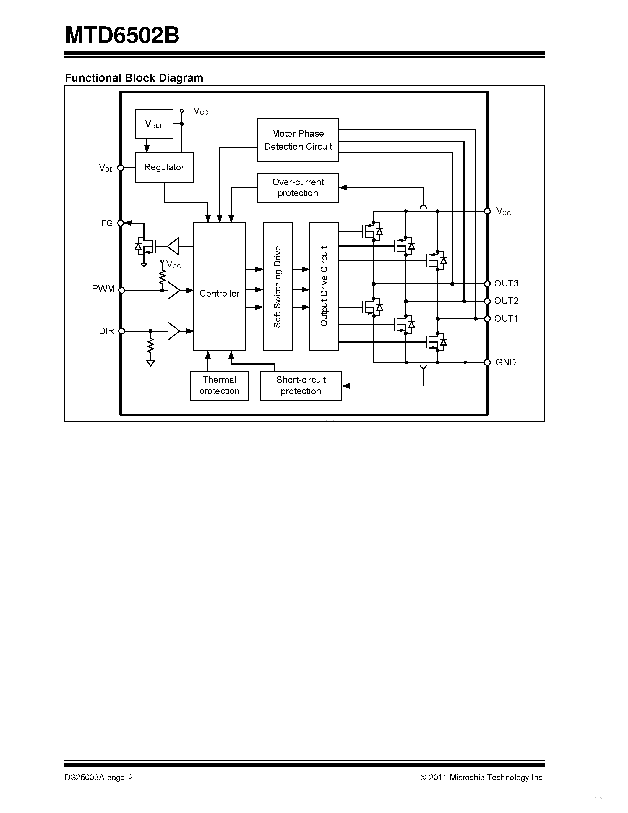 Datasheet MTD6502B - 5V 3-Phase BLDC Sinusoidal Sensorless Fan Motor Driver page 2