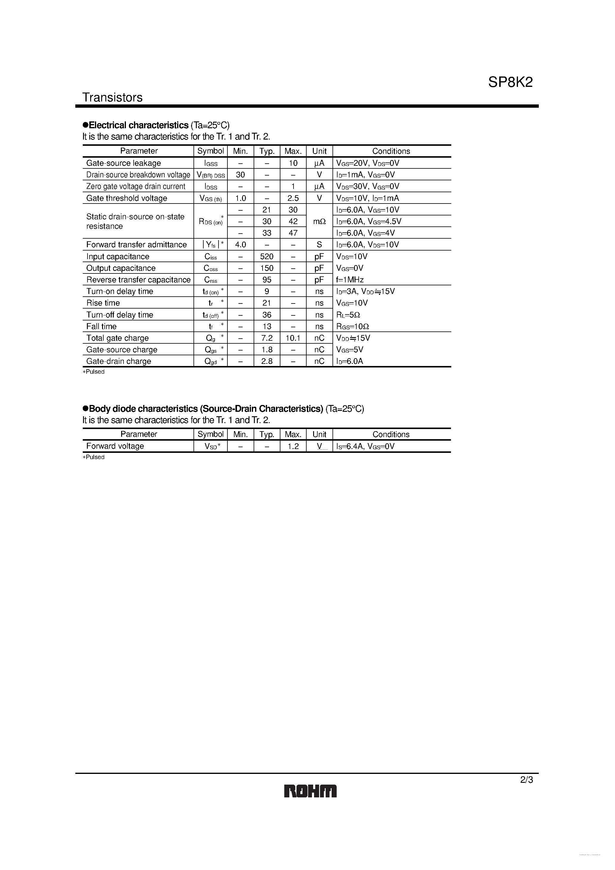Datasheet SP8K2 page 2 Datasheet SP8K2 - Switching page 2