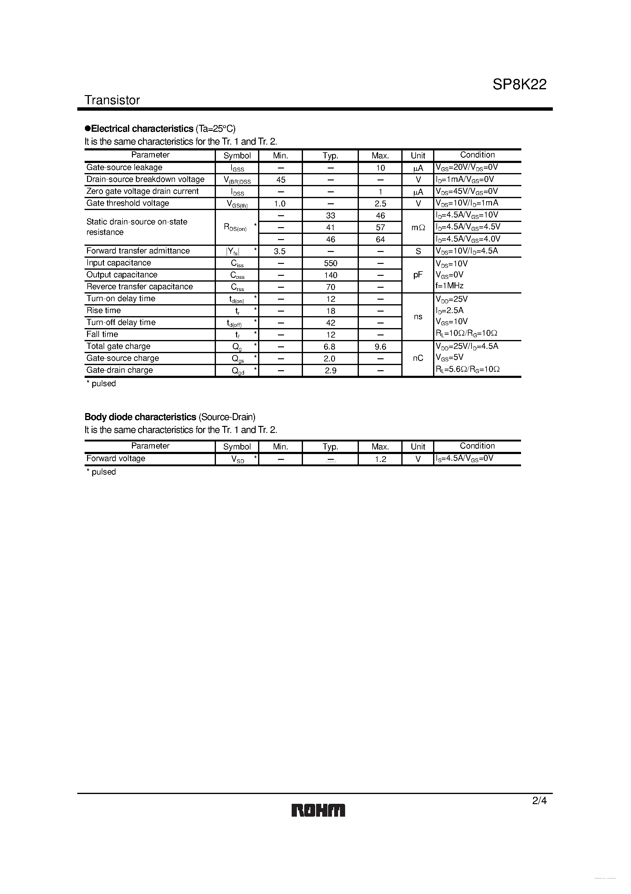 Datasheet SP8K22 - Switching page 2