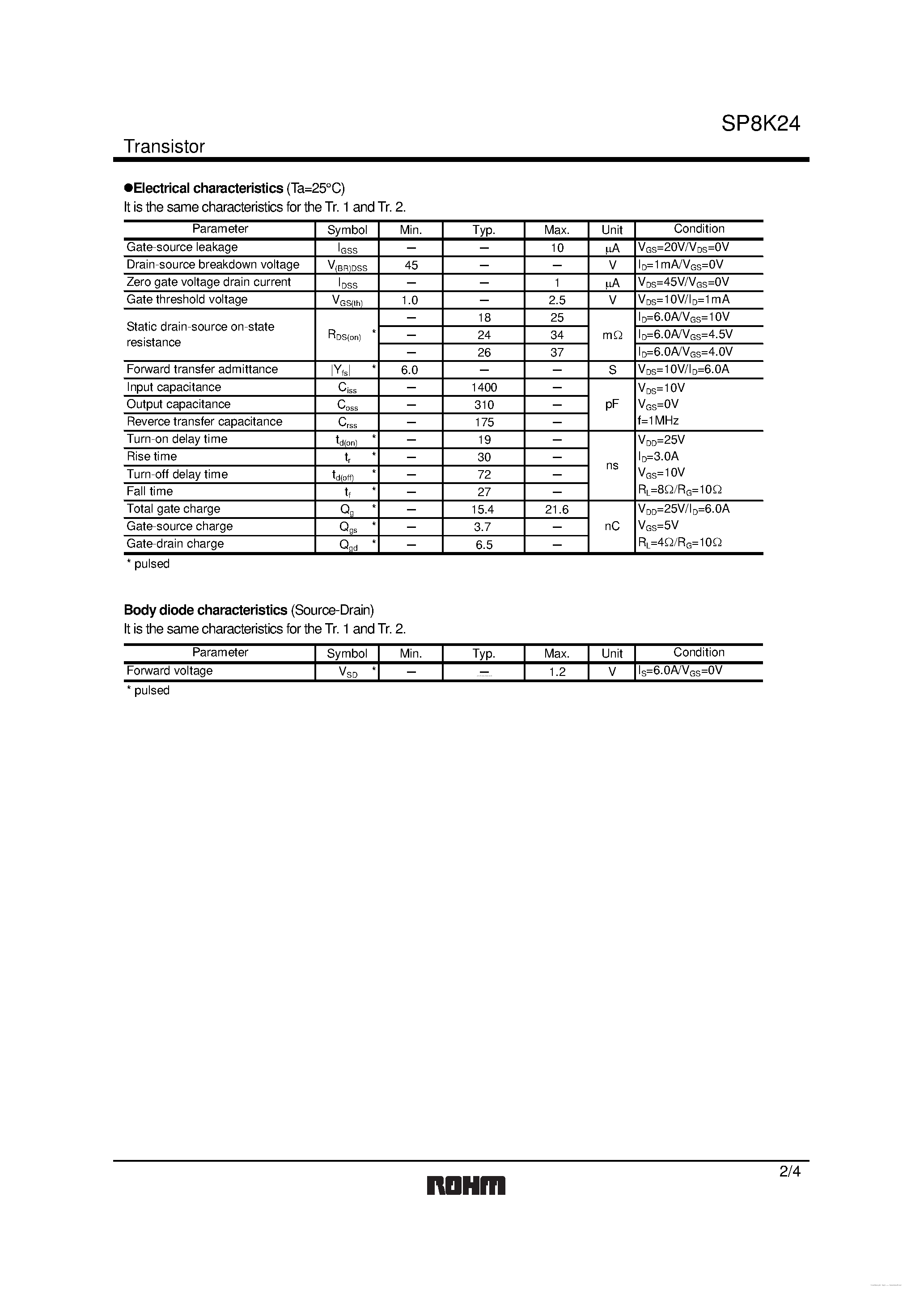Datasheet SP8K24 - Switching page 2