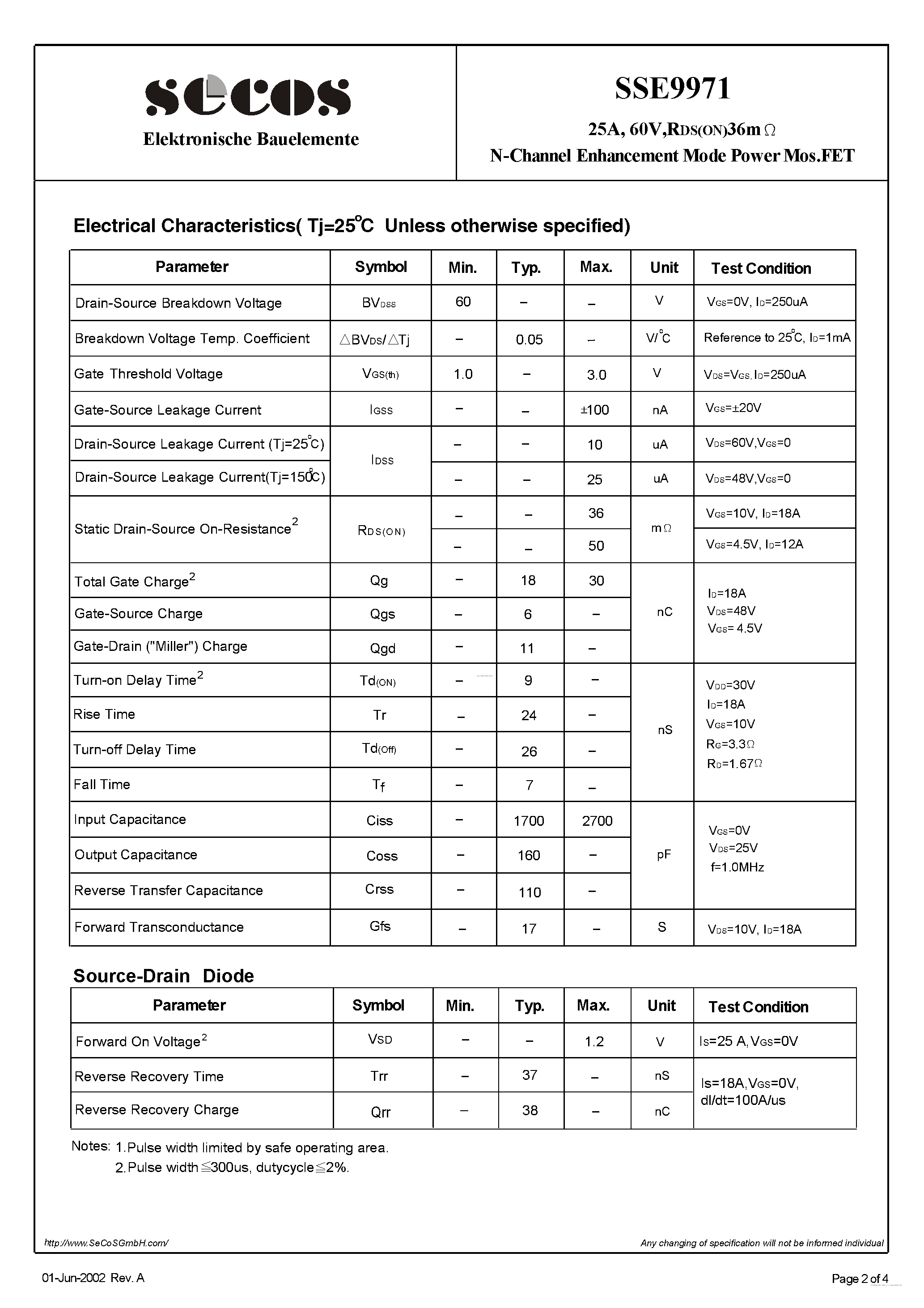 Datasheet SSE9971 - N-Channel Enhancement Mode MosFET page 2