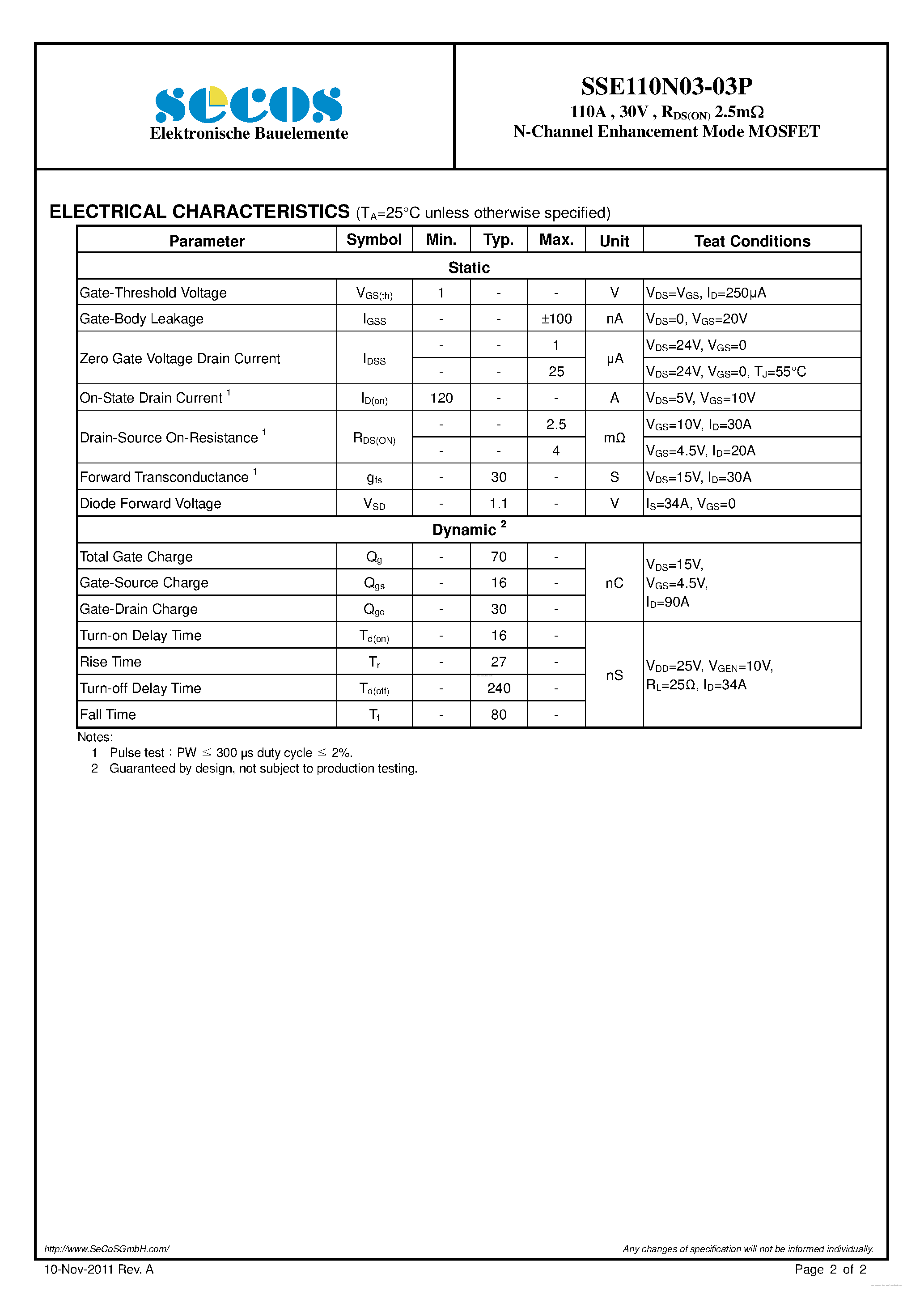 Datasheet SSE110N03-03P - N-Channel Enhancement Mode MOSFET page 2