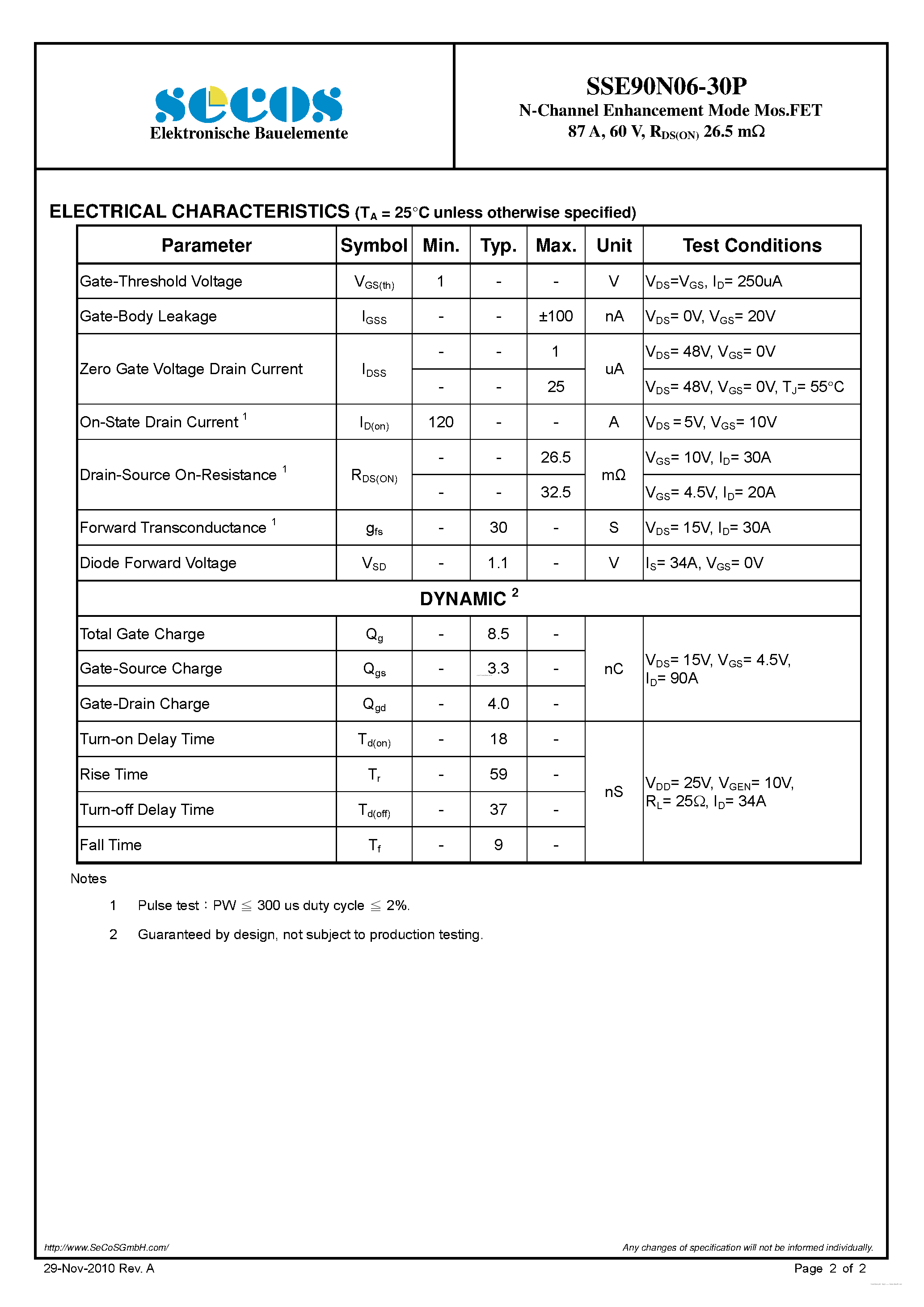Datasheet SSE90N06-30P - N-Channel Enhancement Mode MosFET page 2