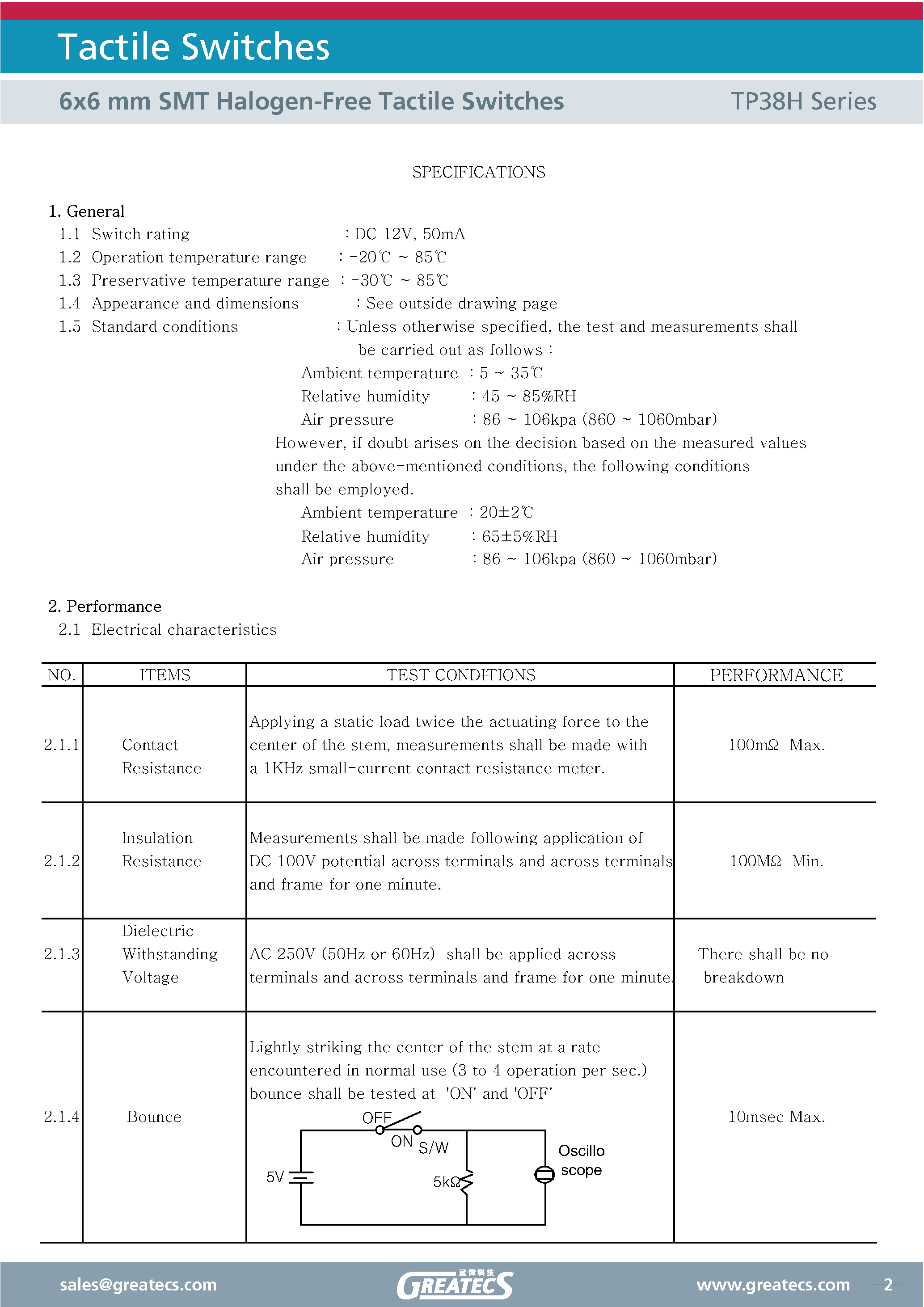 Datasheet TP38H - 6x6 mm SMT Halogen-Free Tactile Switches page 2