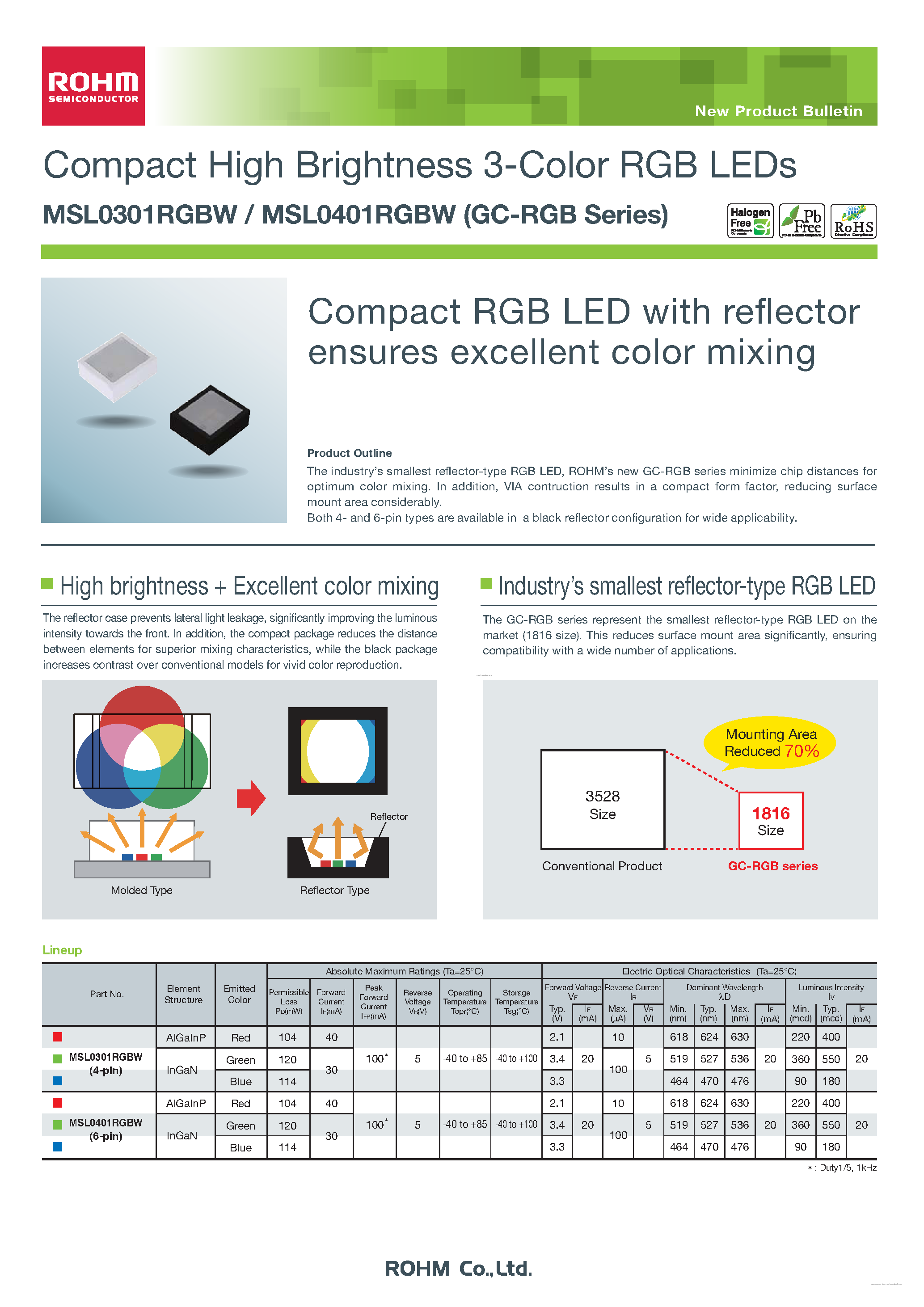 Datasheet MSL0301RGBW - (MSL0301RGBW / MSL0401RGBW) Compact High Brightness 3-Color RGB LEDs page 1