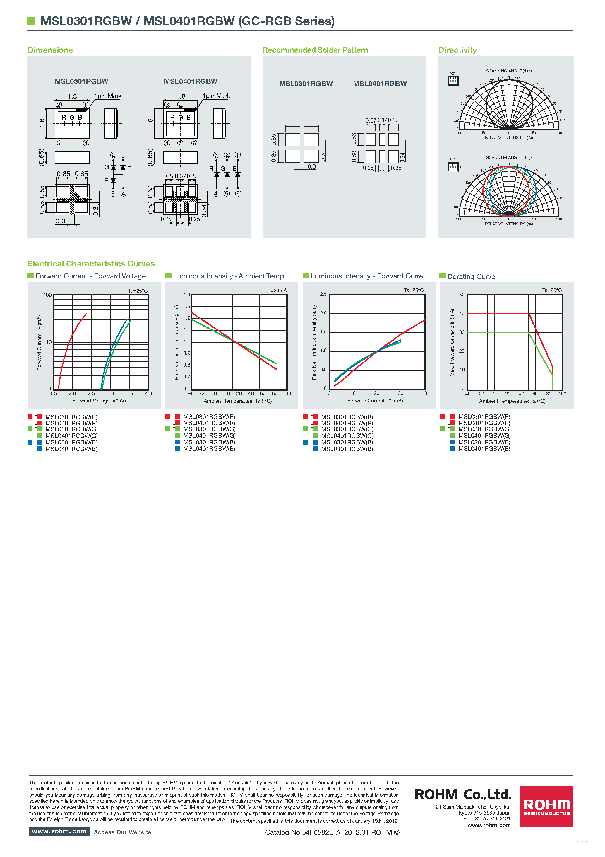 Datasheet MSL0301RGBW - (MSL0301RGBW / MSL0401RGBW) Compact High Brightness 3-Color RGB LEDs page 2