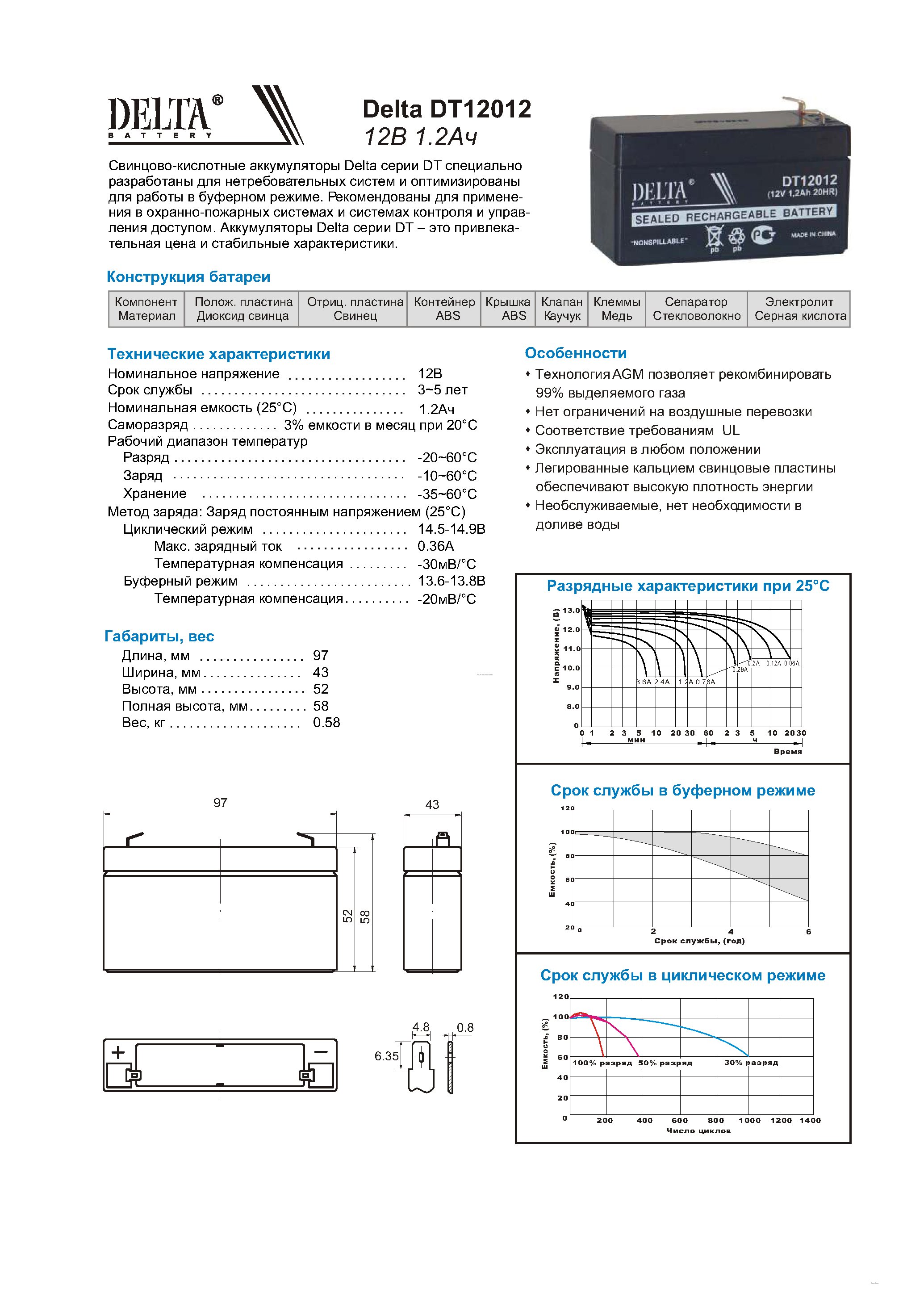 Datasheet DT12012 - Battery page 1