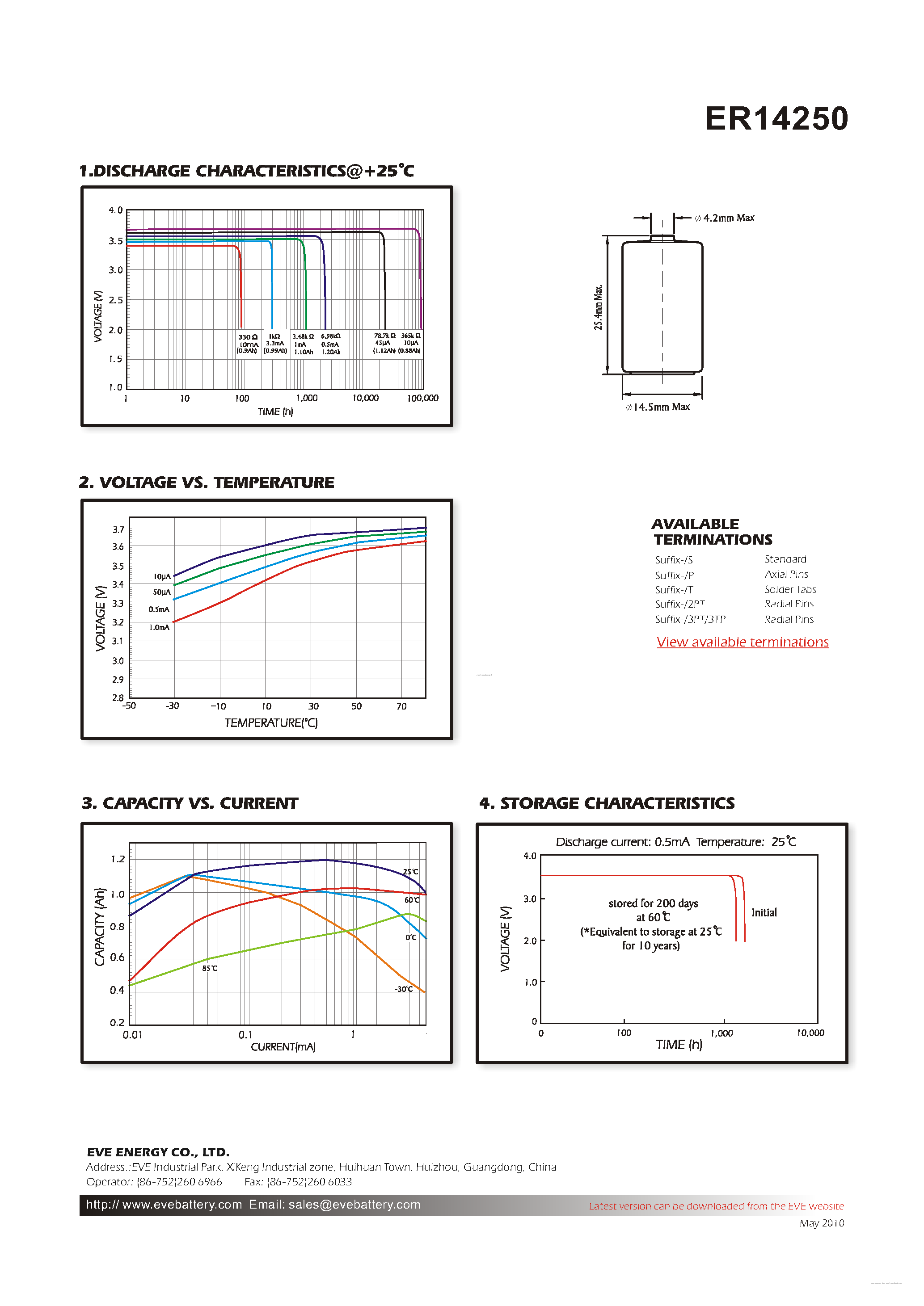 Datasheet ER14250 - Lithium-thionyl Chloride(Li-SOCl2) Battery page 2