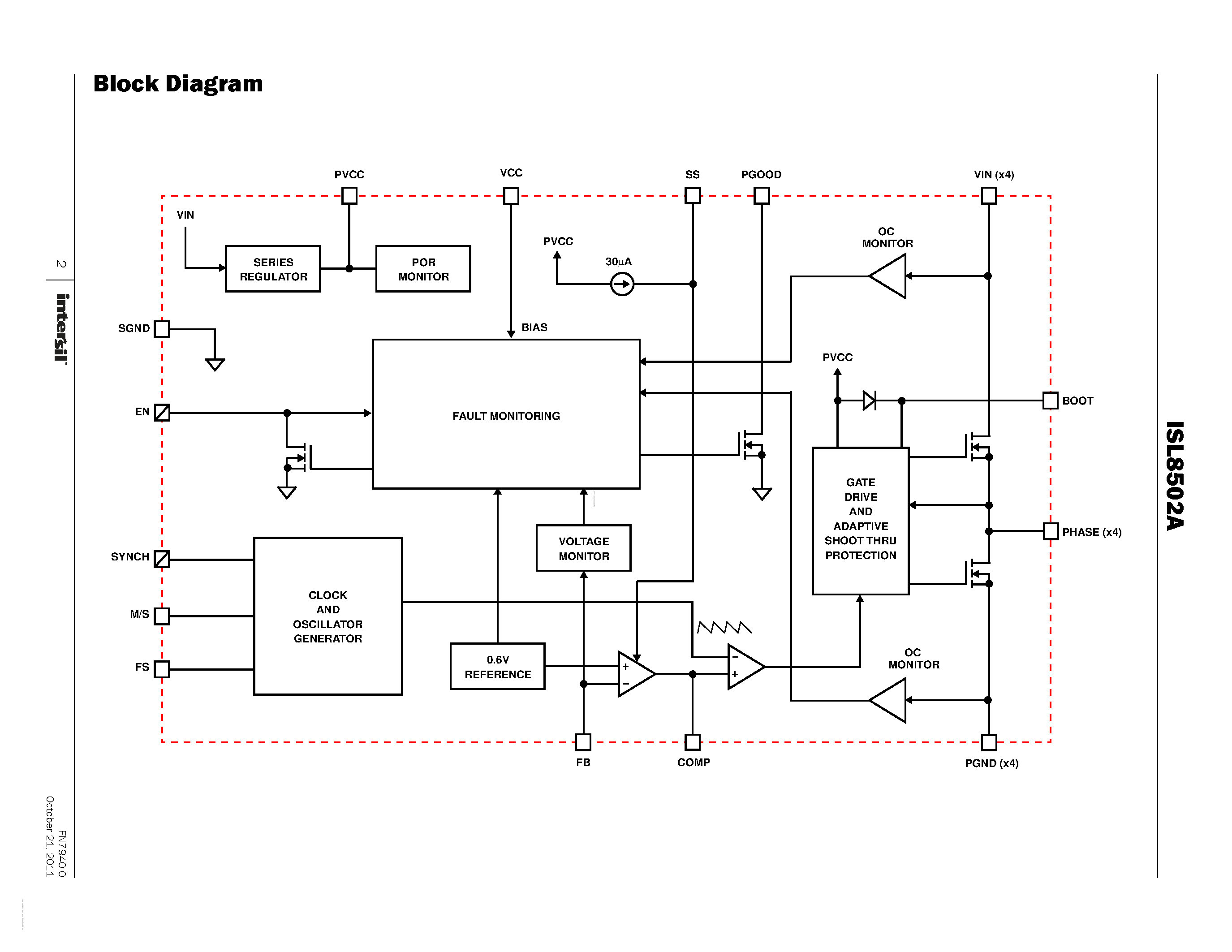 Datasheet 8502A - Search -----> ISL8502A page 2