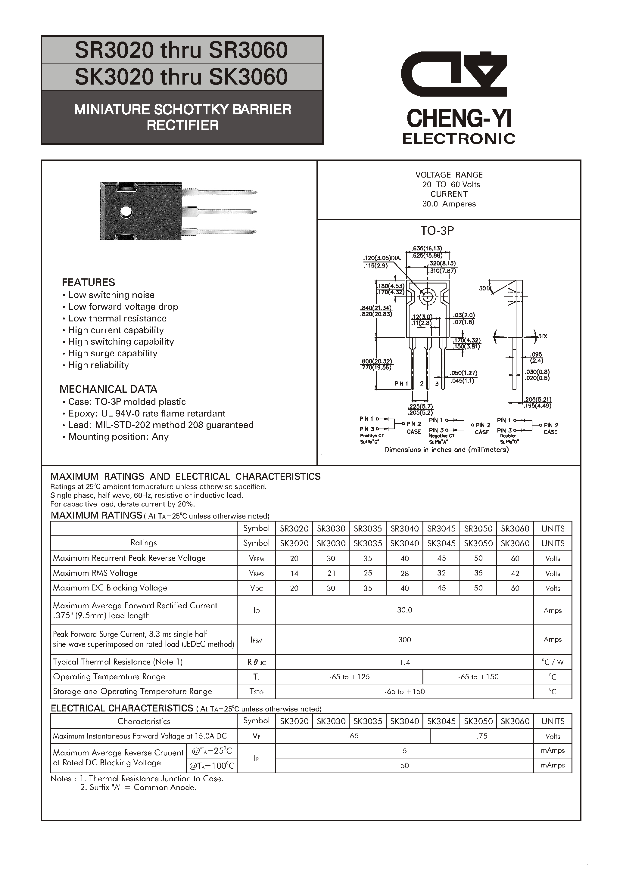 Datasheet SK3020 page 1 Datasheet SK3020 - (SK3020 - SK3060) MINIATURE SCHOTTKY BARRIER RECTIFIER page 1