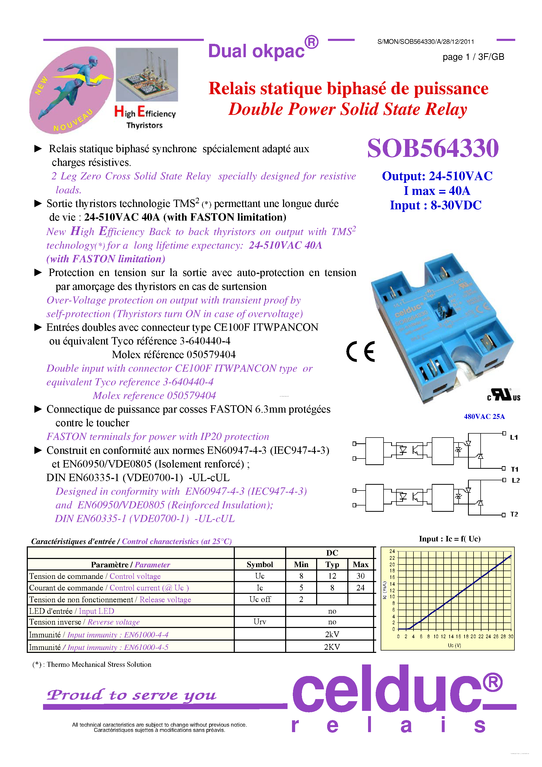 Datasheet SOB564330 - Double Power Solid State Relay page 1