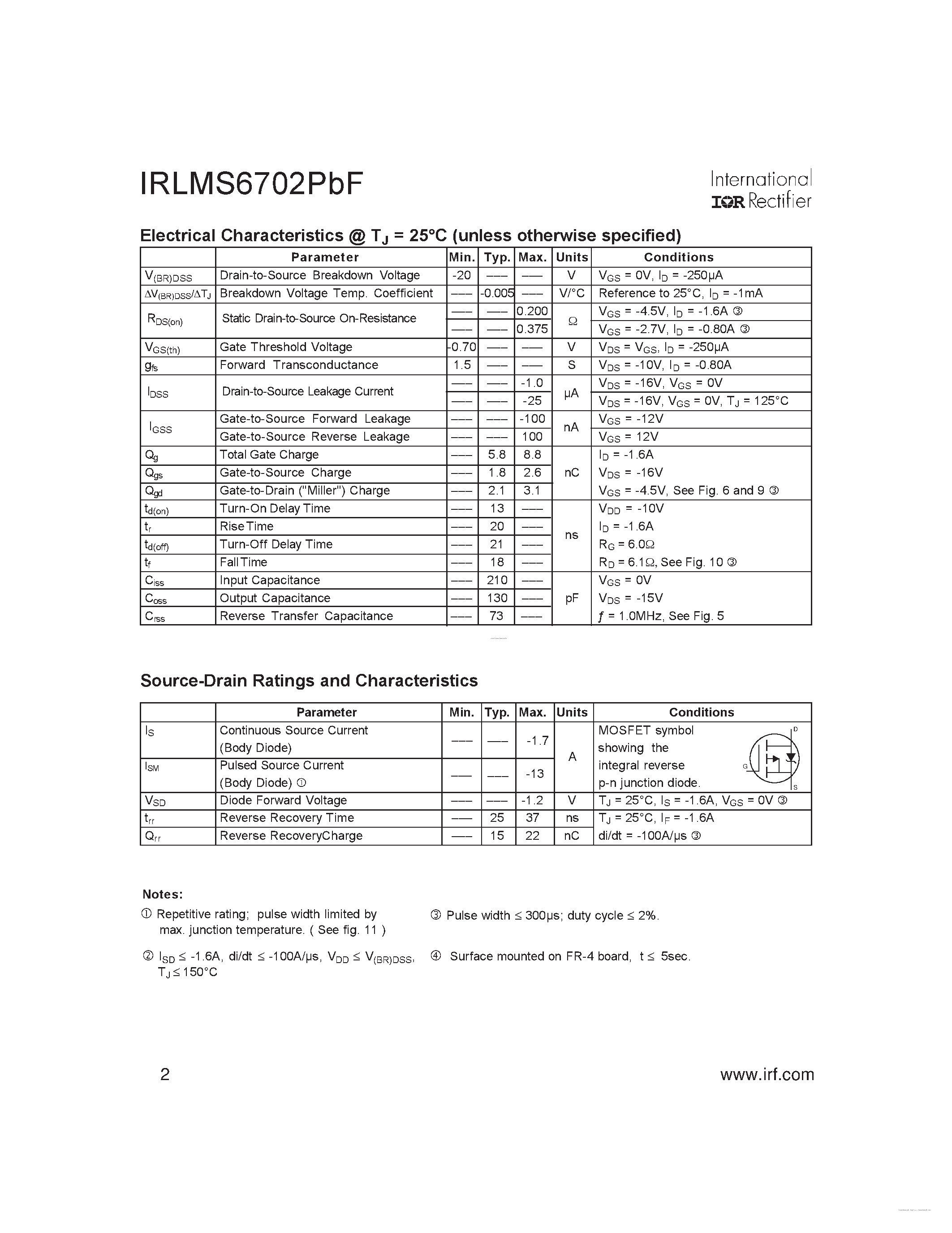 Datasheet IRLMS6702PBF page 2 Datasheet IRLMS6702PBF - Power MOSFET page 2