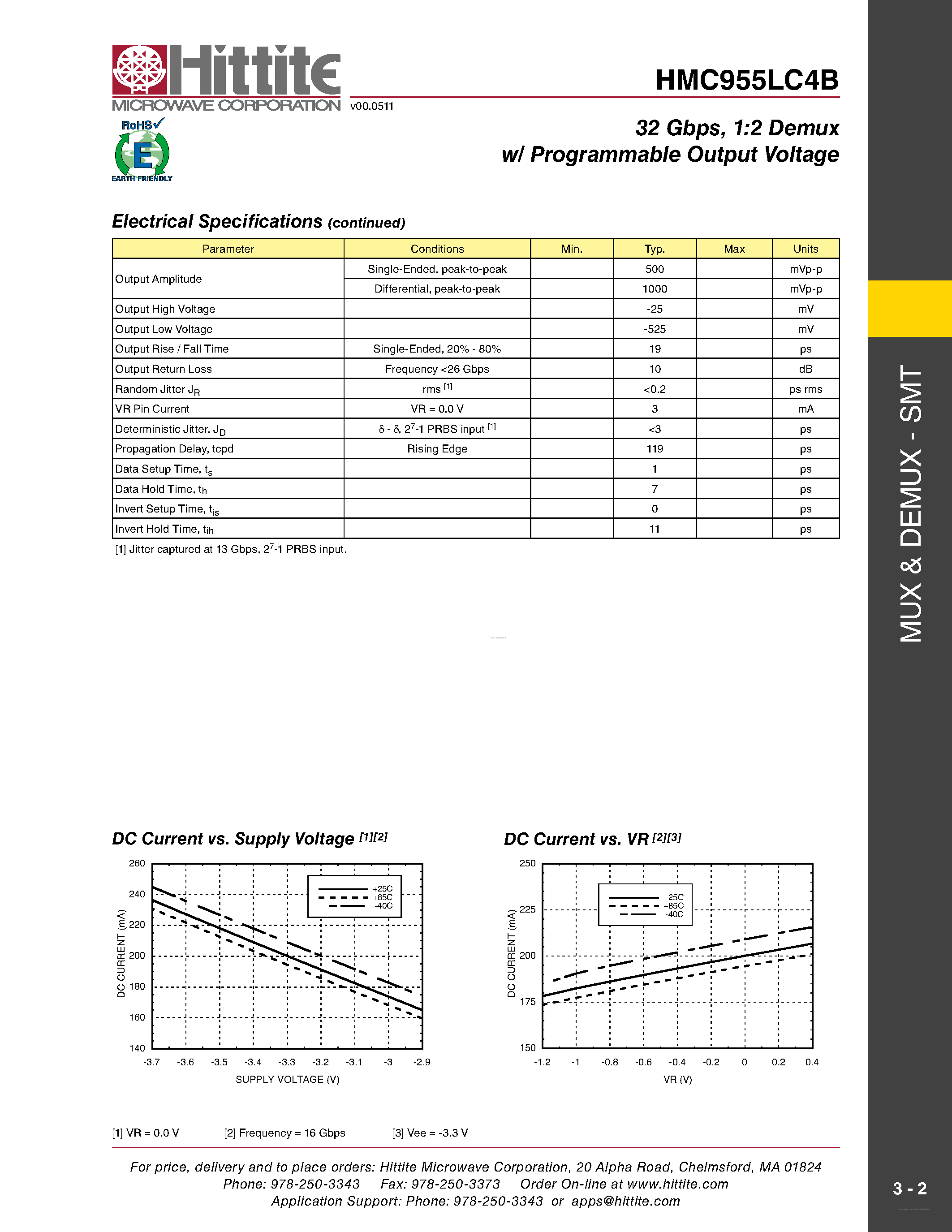 Datasheet HMC955LC4B - 1:2 Demux w/ Programmable Output Voltage page 2