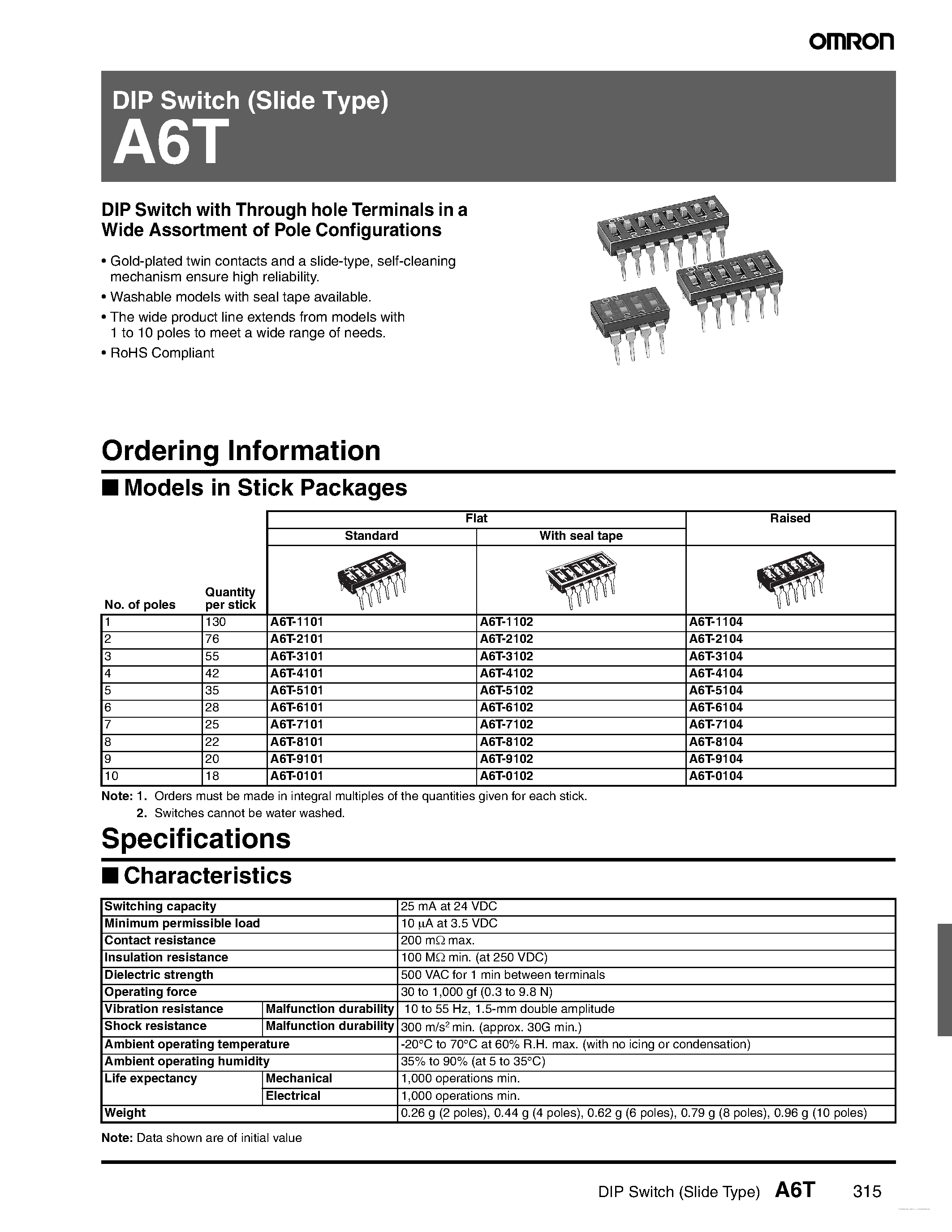 Даташит на микросхему A6T страница 1 Даташит A6T - DIP Switch страница 1