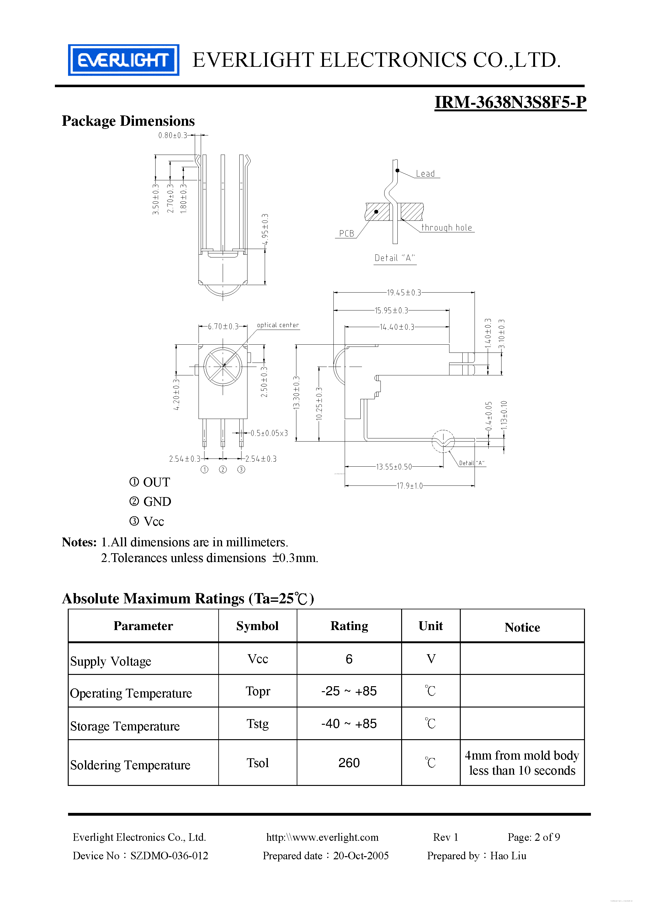 Даташит IRM-3638N3S8F5-P - Infrared Remote-control Receiver Module страница 2