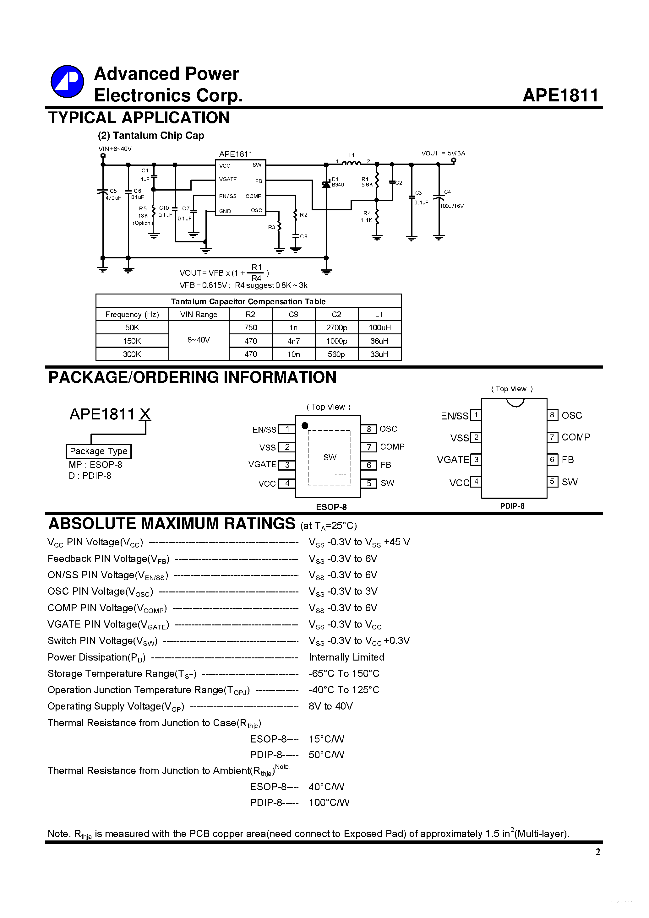 Даташит на микросхему APE1811 страница 2 Даташит APE1811 - PWM CONTROL 3A STEP-DOWN CONVERTER страница 2