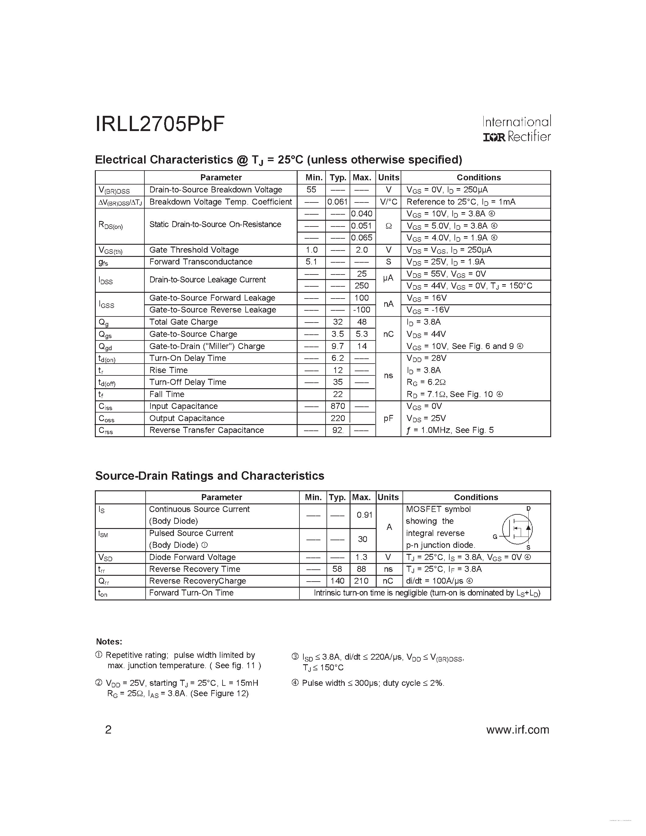 Datasheet IRLL2705PBF - page 2