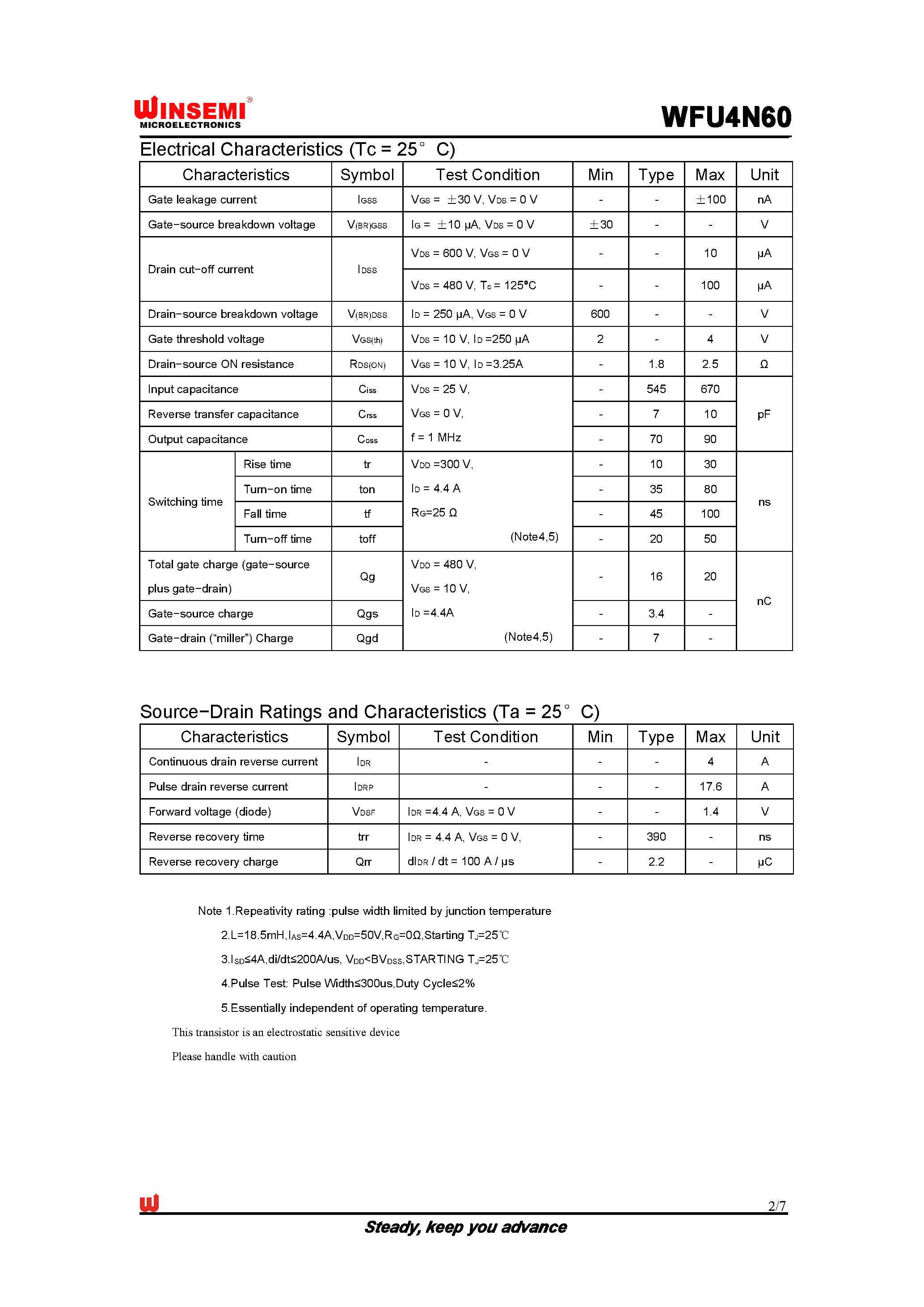 Datasheet WFU4N60 page 2 Datasheet WFU4N60 - Silicon N-Channel MOSFET page 2