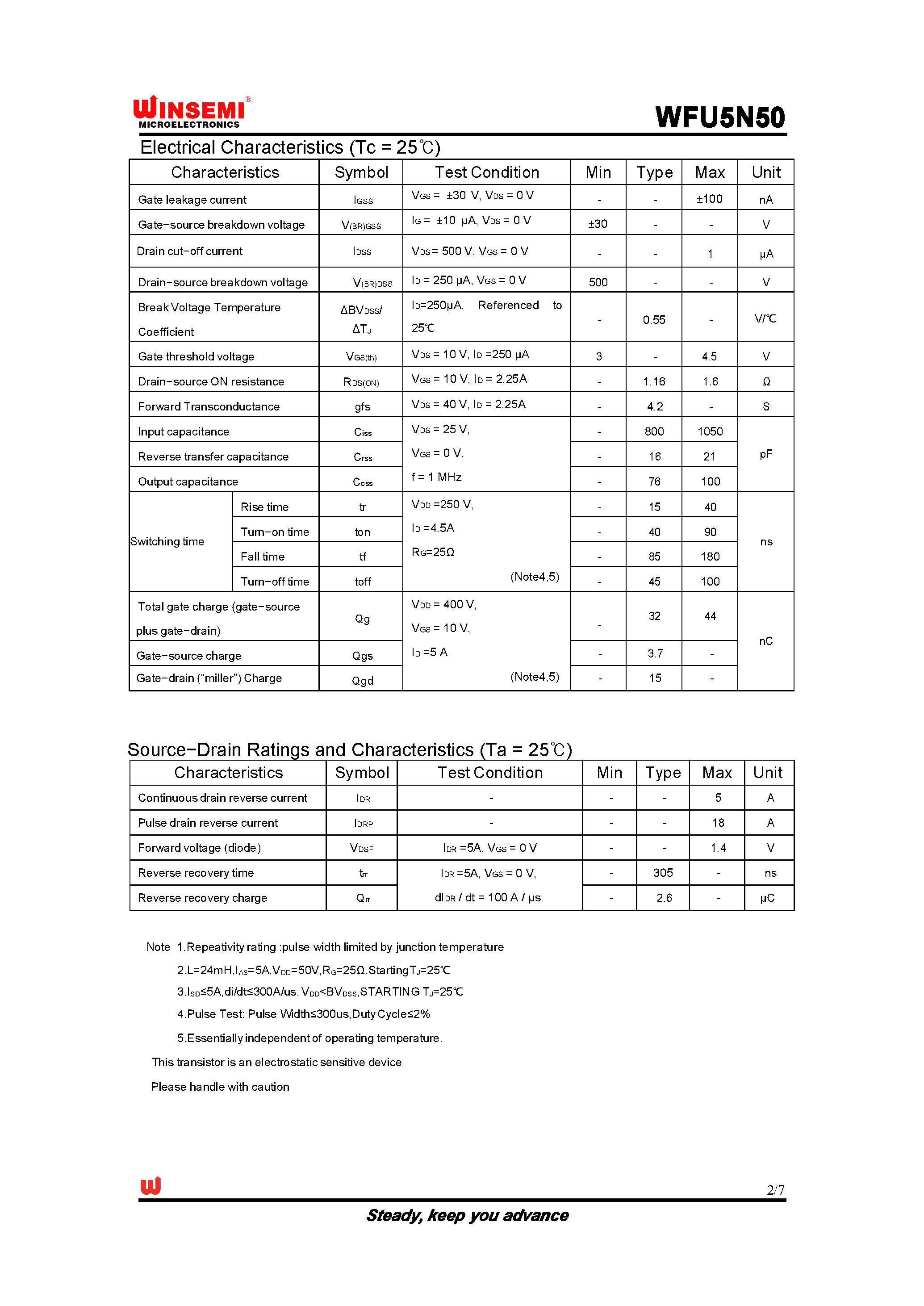 Datasheet WFU5N50 page 2 Datasheet WFU5N50 - Silicon N-Channel MOSFET page 2